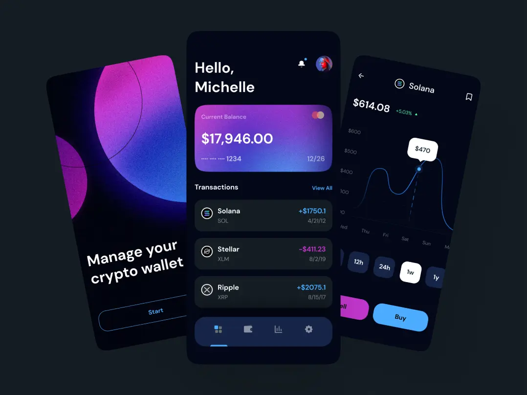 A crypto wallet mobile app design in dark mode. It features a splash screen, a home page showing balance and transactions, and a cryptocurrency purchase page.