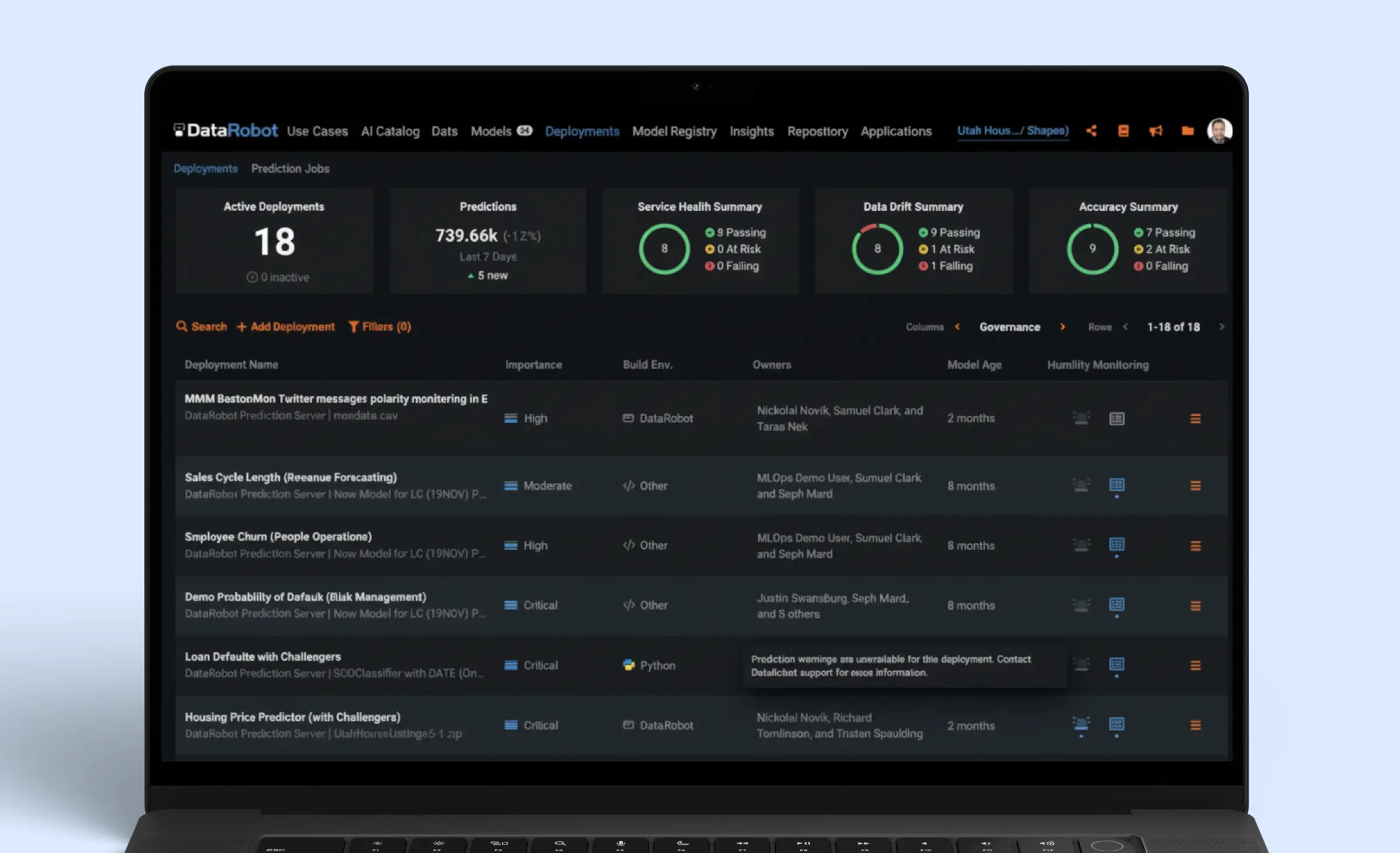 This image shows a DataRobot dashboard providing a comprehensive overview of active AI model deployments. It displays critical metrics like prediction volumes, service health, data drift summaries, and model accuracy, along with a list of various predictive models. Such a detailed monitoring interface is a fundamental tool for successful AI project management, enabling teams to oversee their deployed AI solutions and ensure their continued performance and relevance.