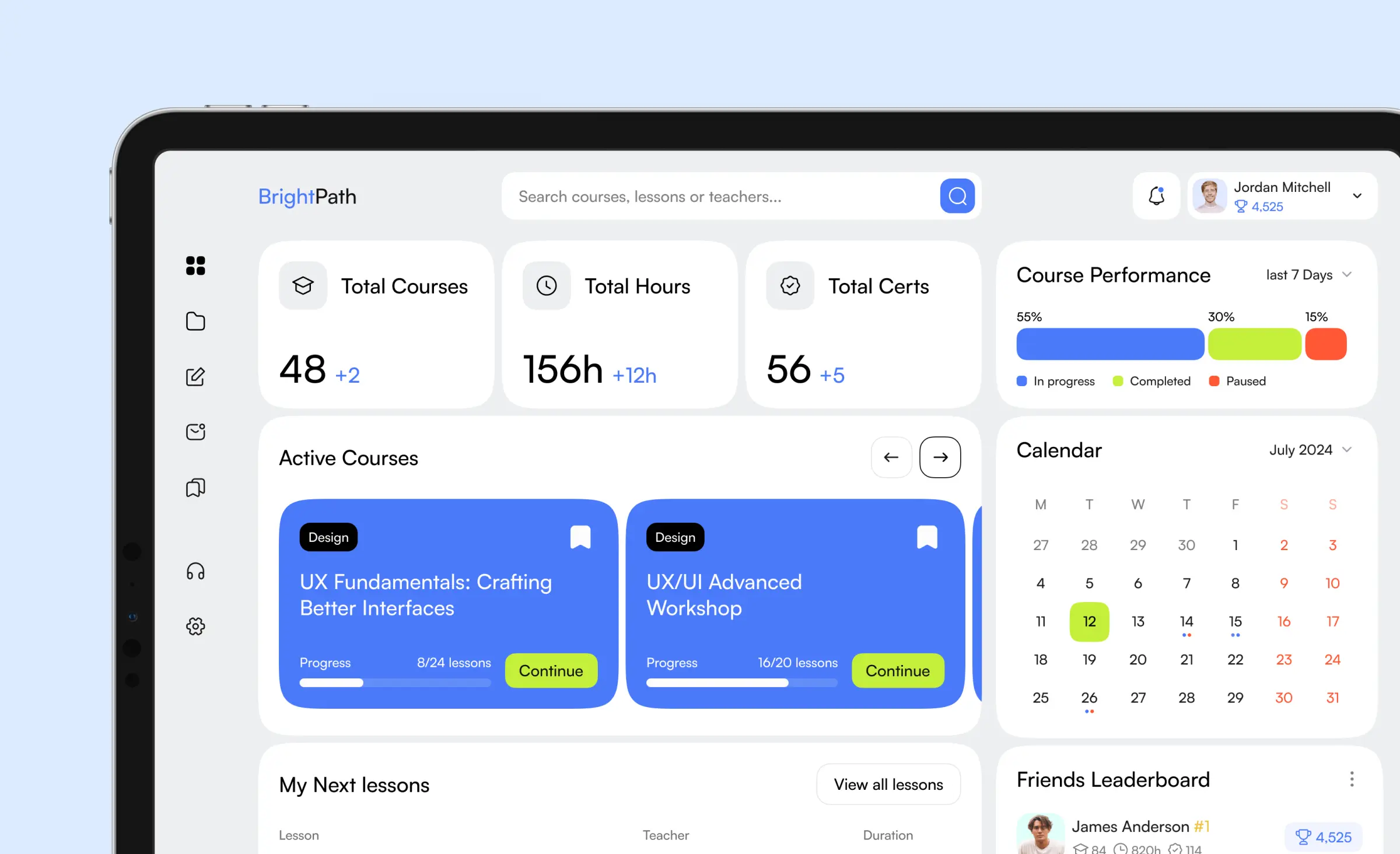 Screenshot of an online learning platform dashboard showing a user’s course activity. The interface displays total courses, hours, and certificates, as well as a course performance graph, calendar, and lists of active and upcoming lessons. Visual widgets and a clean layout help the user track progress and manage their learning schedule.