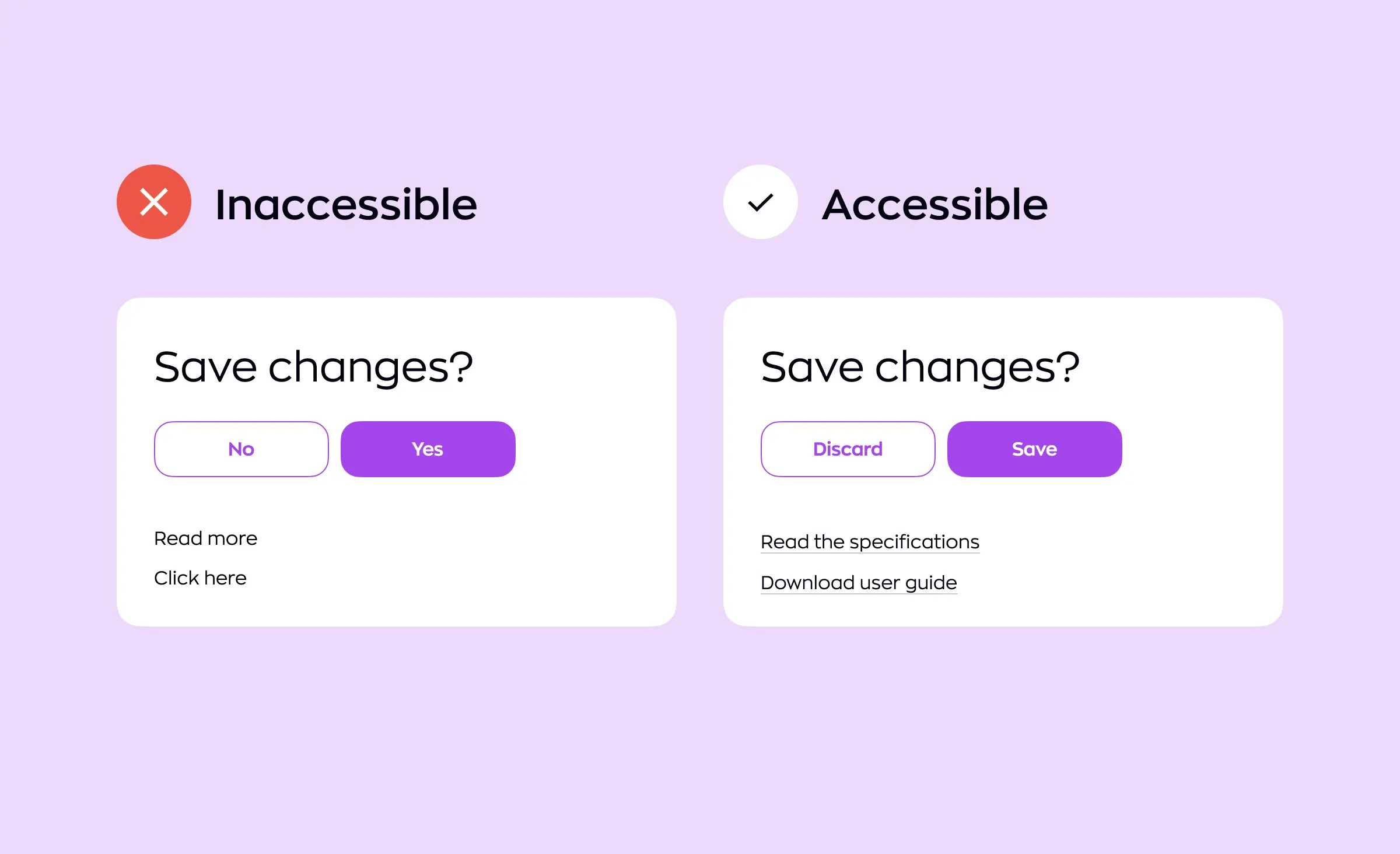 Side-by-side comparison of an inaccessible and accessible web interface. The inaccessible version uses unclear button labels (“No,” “Yes”) and vague links (“Read more,” “Click here”). The accessible version uses descriptive button labels (“Discard,” “Save”) and clear link text (“Read the specifications,” “Download user guide”), illustrating improved web accessibility WCAG compliance.