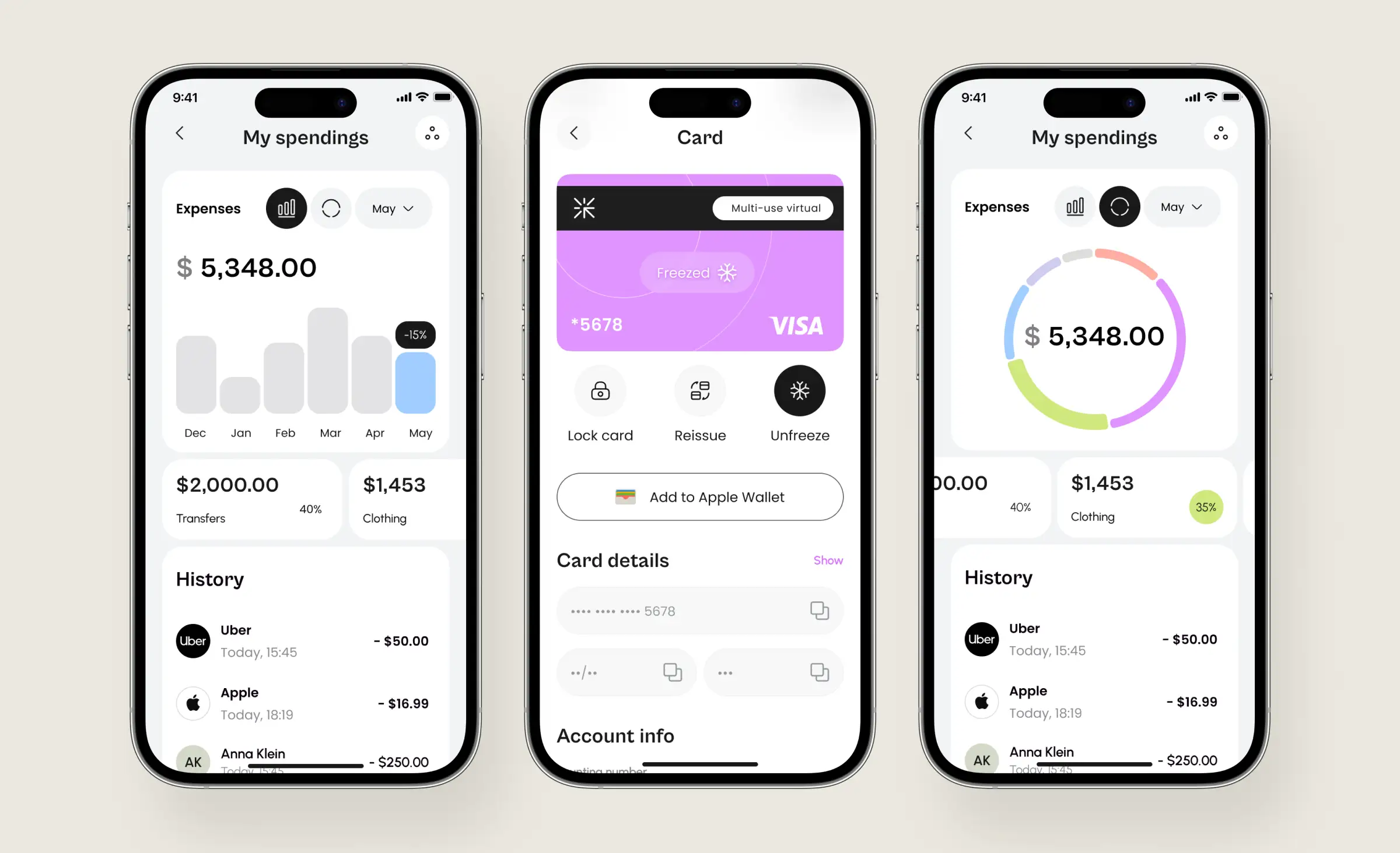 This image highlights implementing generative AI in business by showcasing a neobank mobile app that uses advanced analytics and AI features to help users track spending, manage virtual cards, and gain insights for smarter financial decisions.