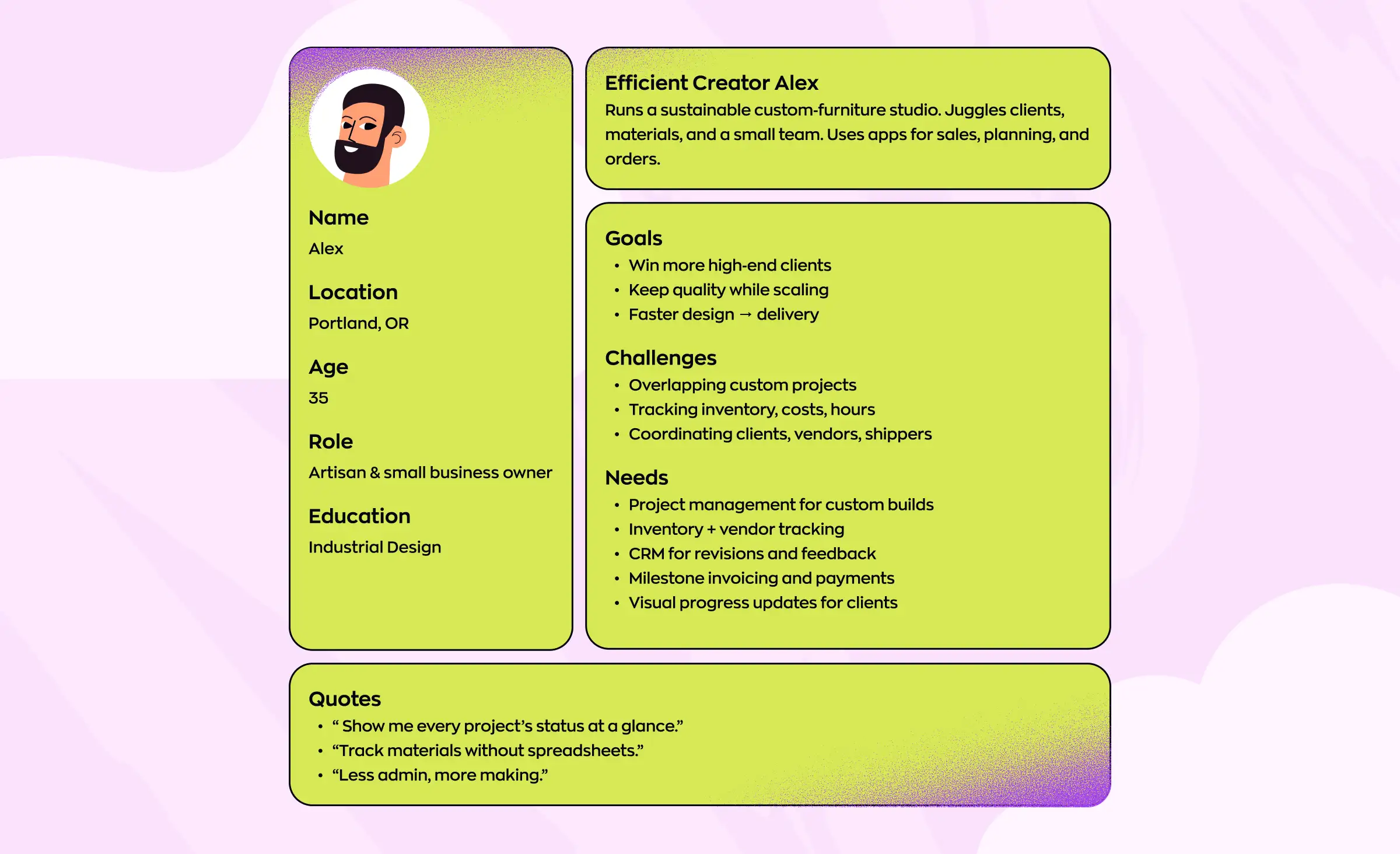 A statistical chart highlighting the primary reasons for startup failure, with a lack of product-market fit being a leading cause.