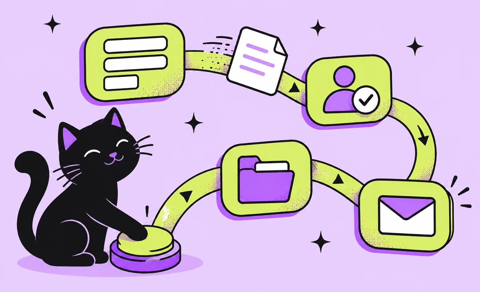 The Ronas IT cat mascot presses a start button, and a document moves along a track past a form, an approval, a folder, and an envelope