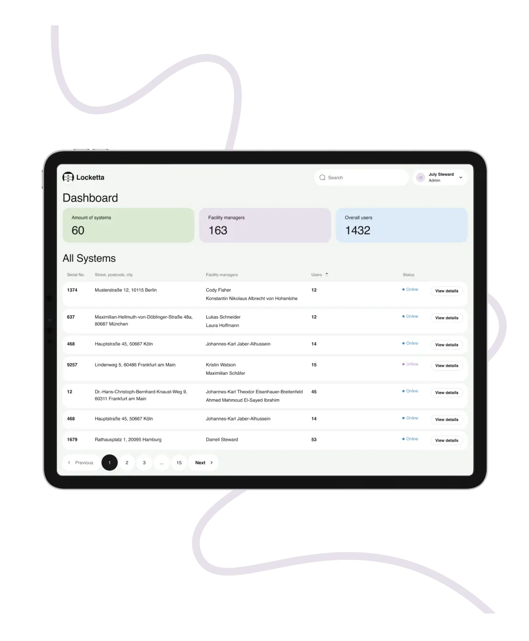 Locker Administration Platform with Secure Remote Access