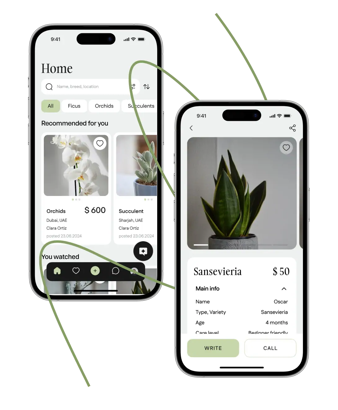 Marketplace for the UAE market