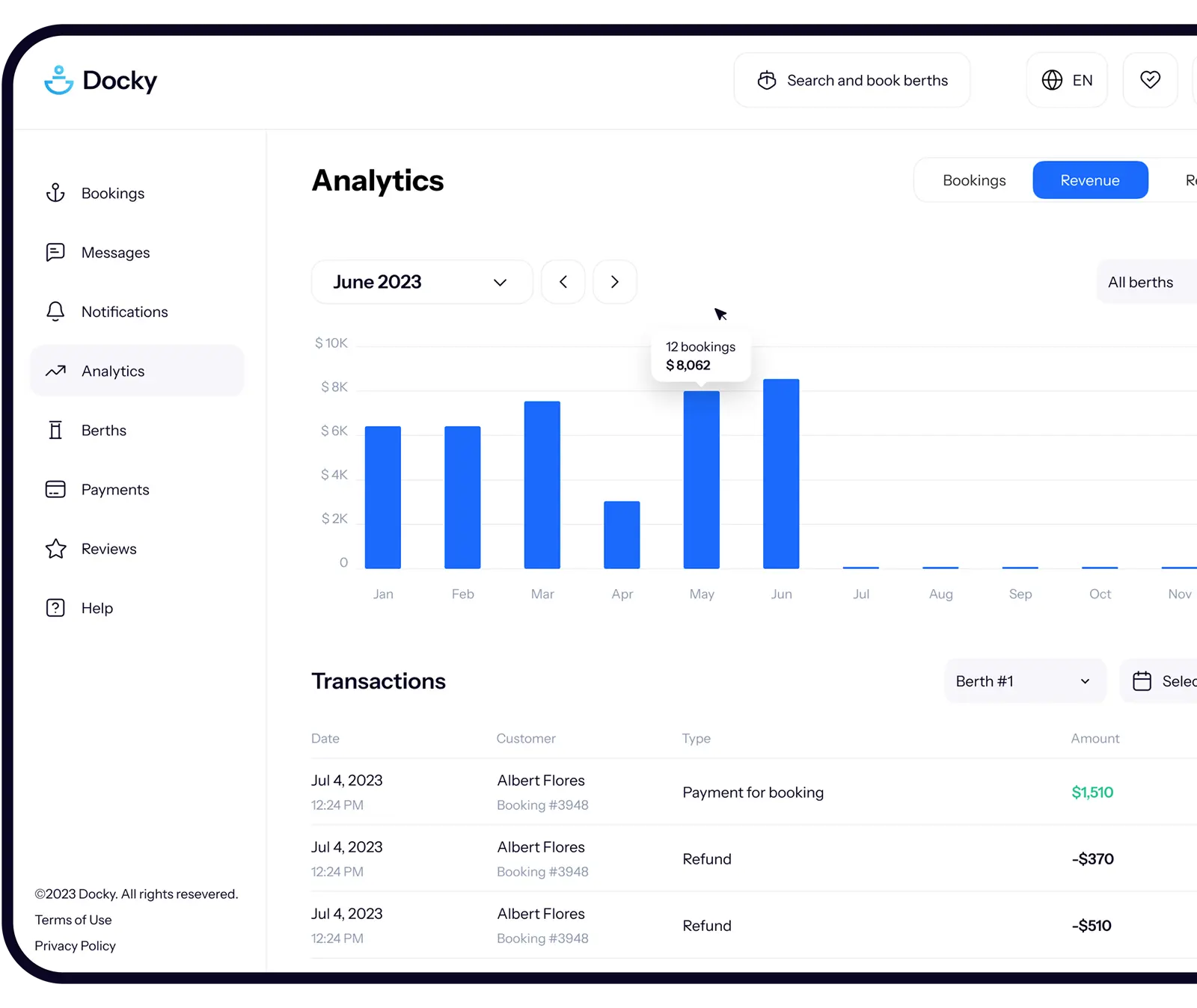 Docky admin dashboard with revenue and booking bar charts on desktop.