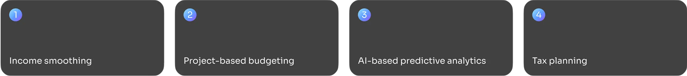Row of dark dashboard cards from the neobank app business interface.