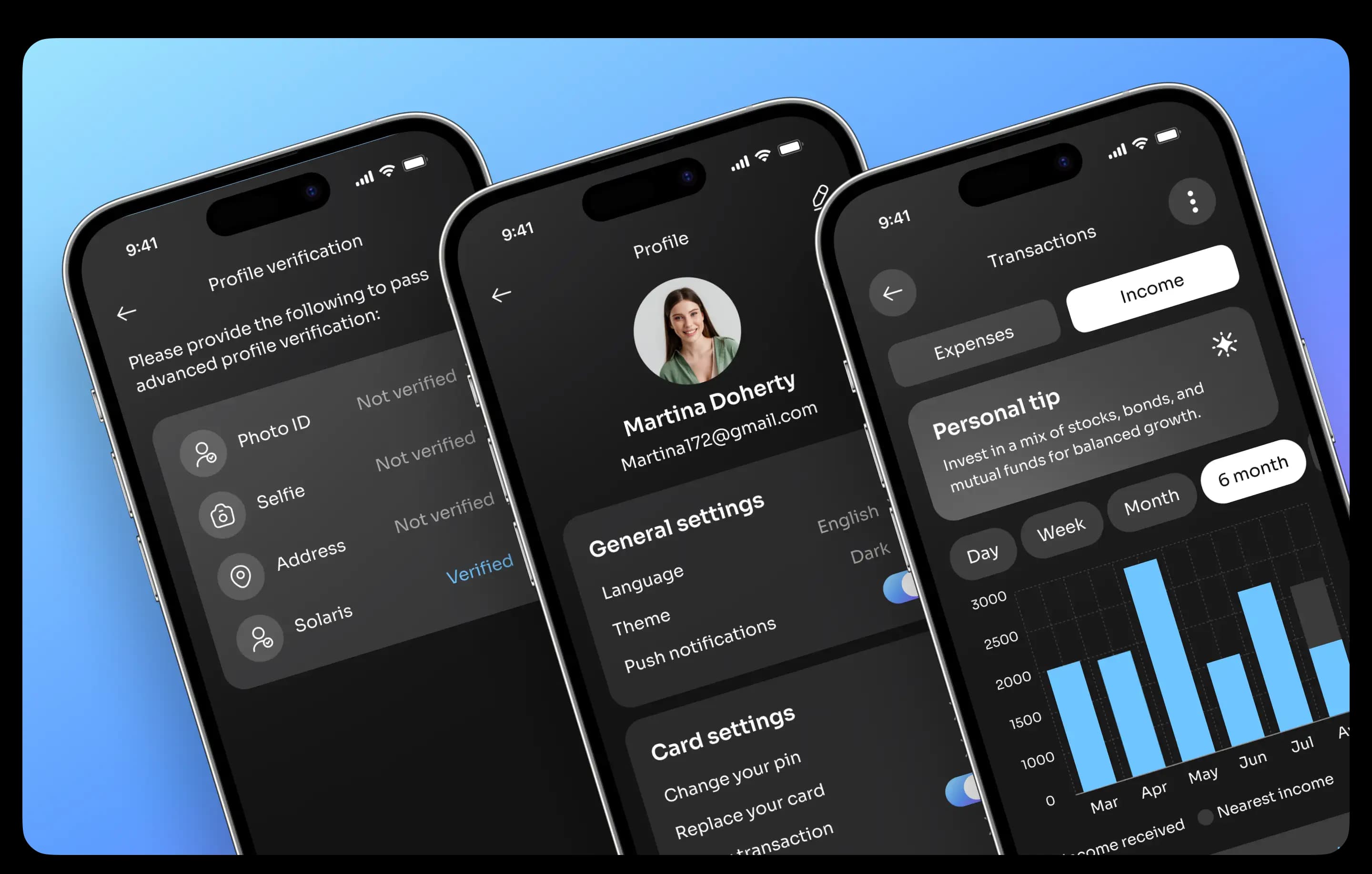 Phones showing the neobank app dashboard screens and analytics.