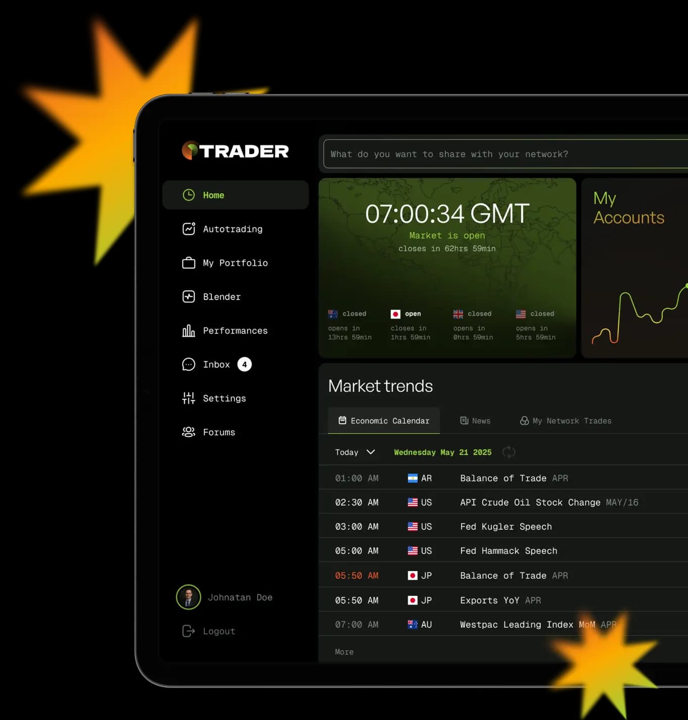 Trading dashboard with sidebar navigation on the Forex analytics platform.