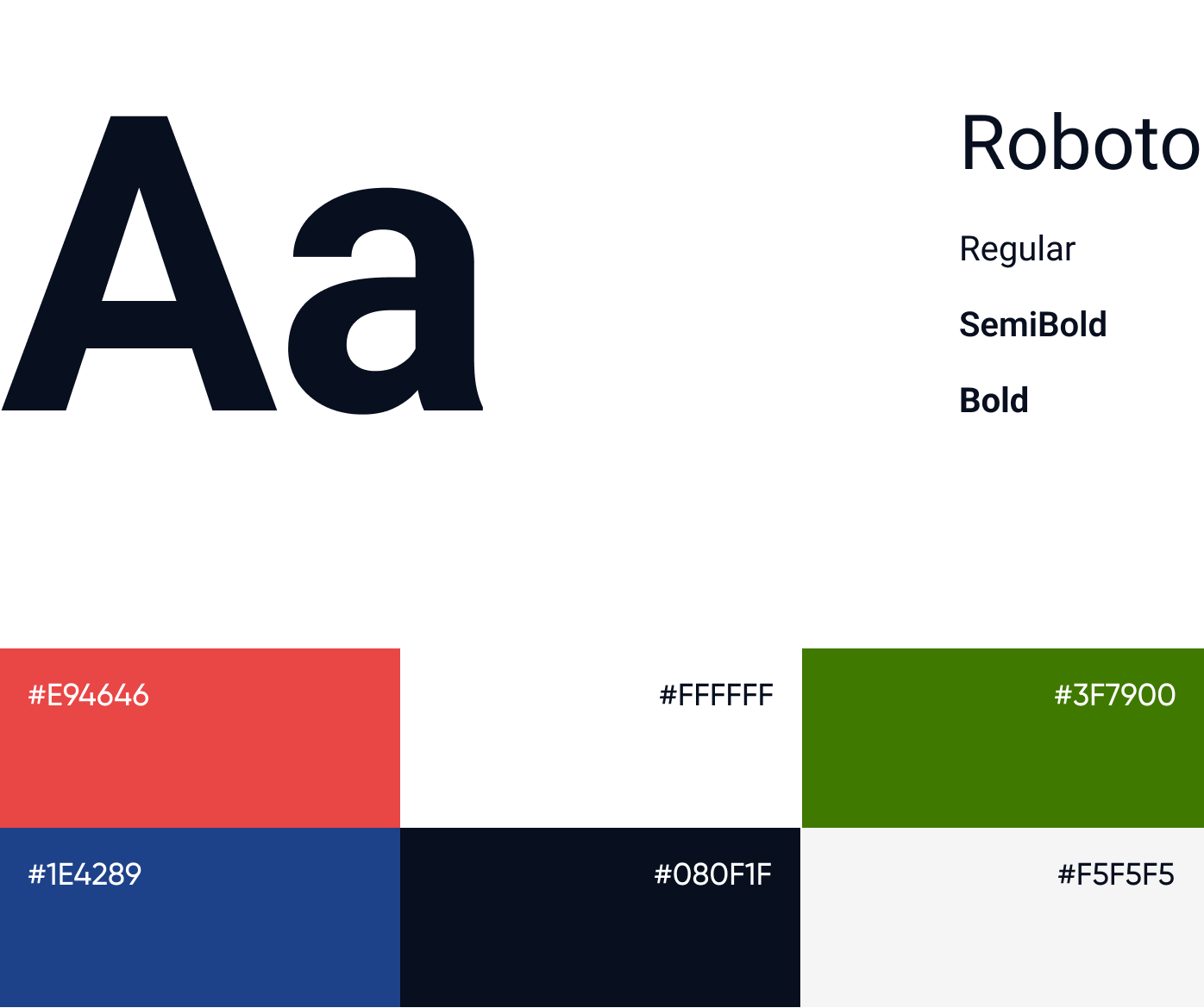 OddsCrowd brand kit: Roboto specimen in Regular, SemiBold and Bold with the red, blue, green, white and near-black colour palette.