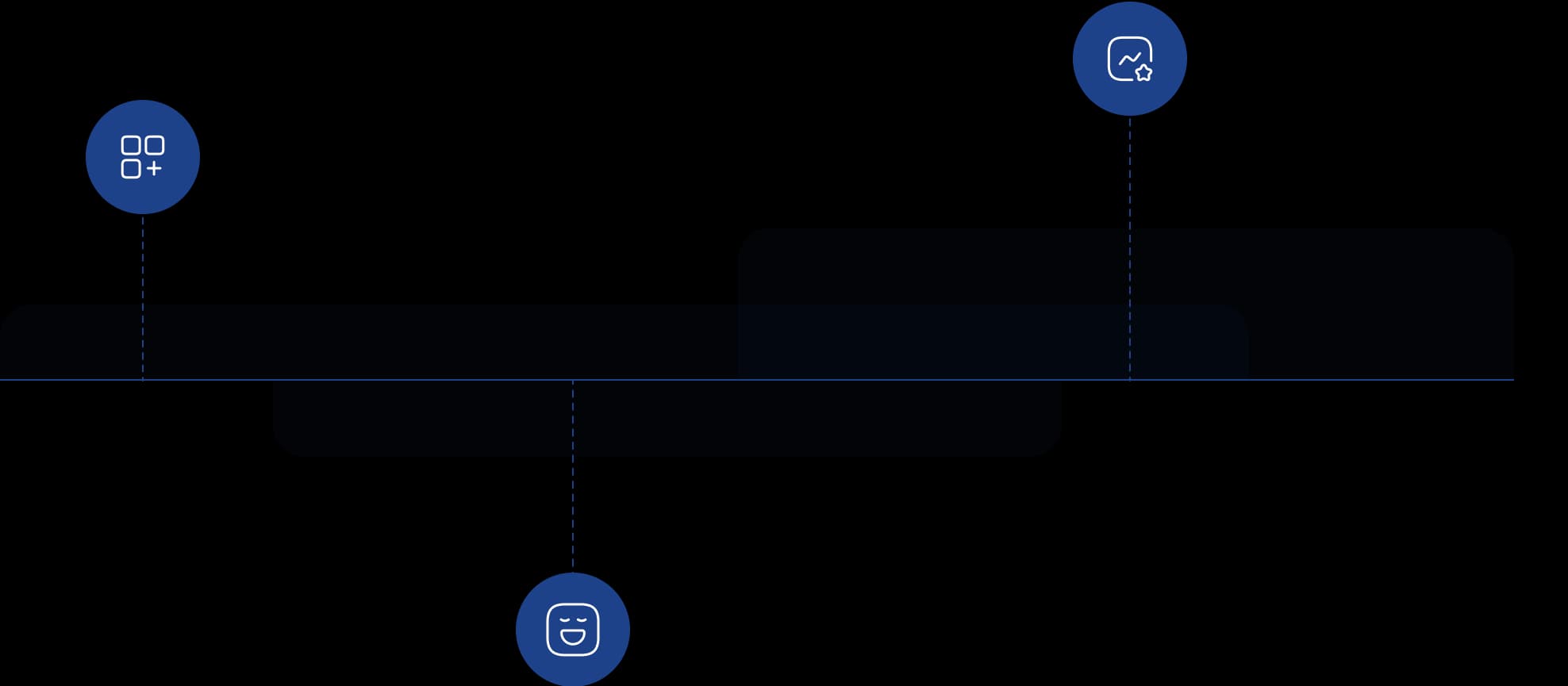 Timeline of three development stages: core features before the Super Bowl start, then a referral program and notifications, then the Game Center with analytics.