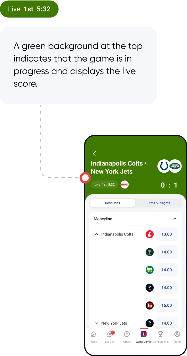 OddsCrowd live game screen: green header with the running Colts vs Jets score above best moneyline odds from several sportsbooks.