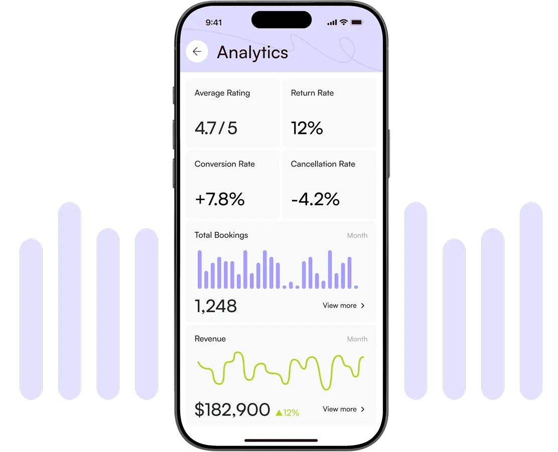 Performance analytics image