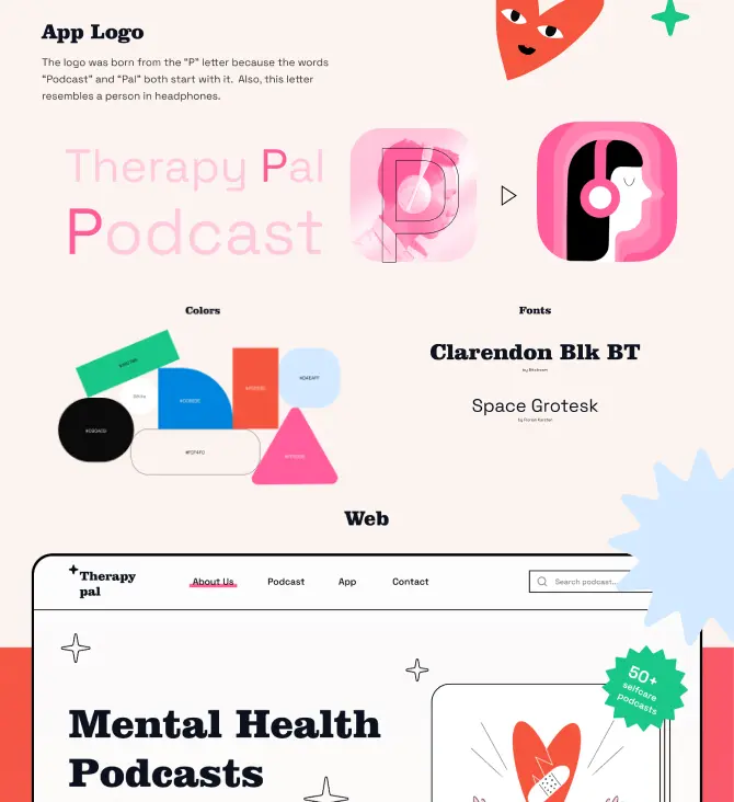 Strategy and Branding