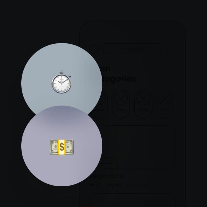 a design time and cost estimate