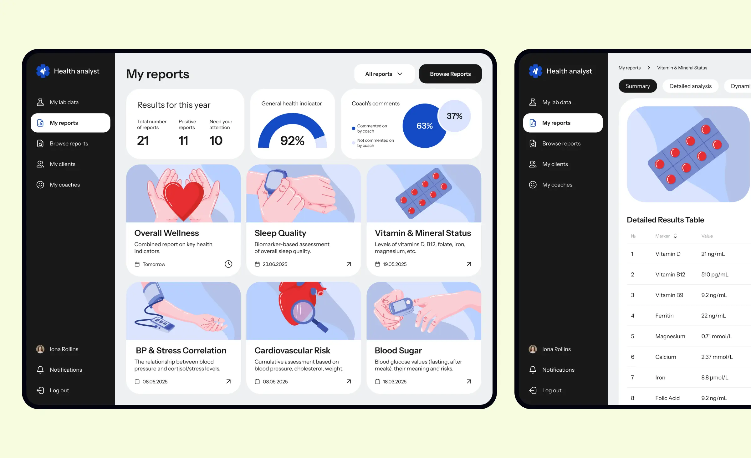This image shows a web platform for analyzing lab test results, developed by Ronas IT. The interface helps users track health indicators, view detailed reports, and share feedback with coaches. AI in healthcare patient diagnostics can enhance such platforms by providing automated result interpretation, supporting healthcare professionals with personalized health recommendations, and improving the overall diagnostic process.