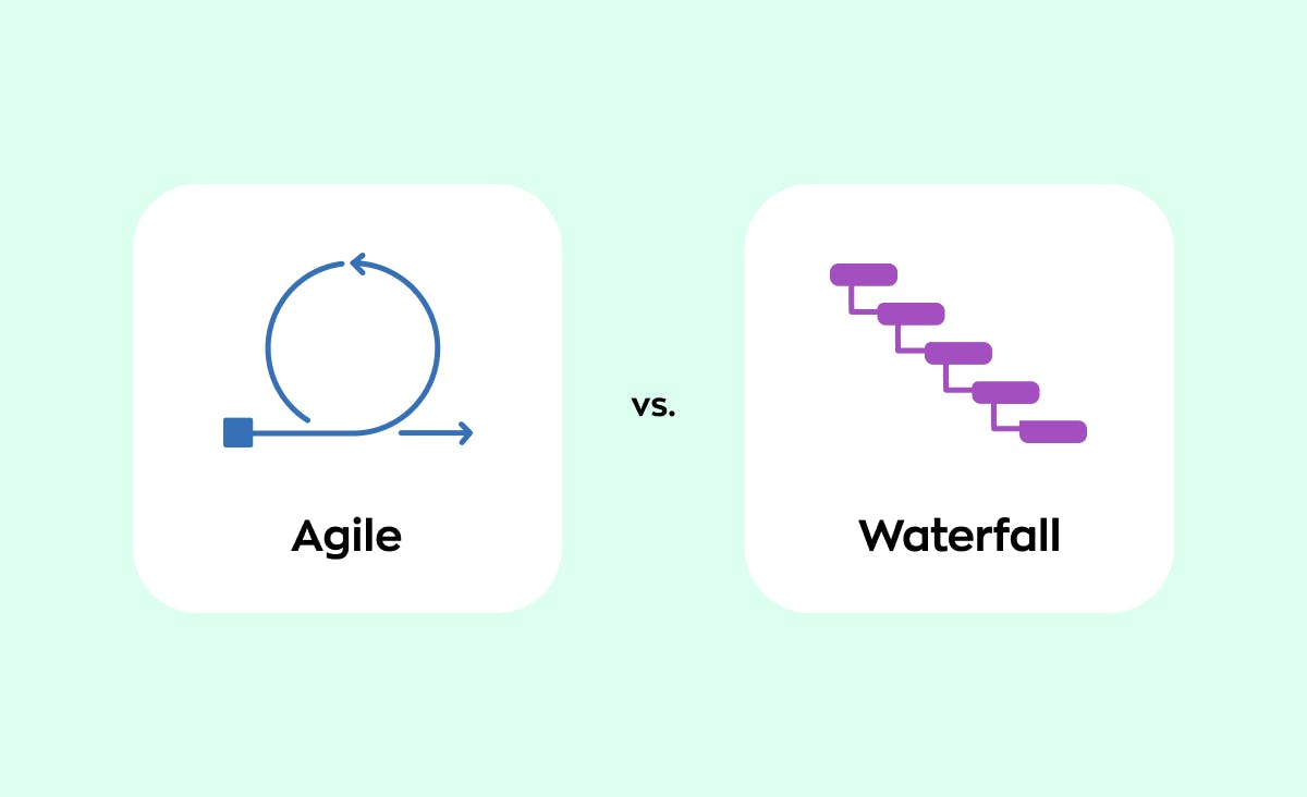Choosing between Agile vs. Waterfall for software development