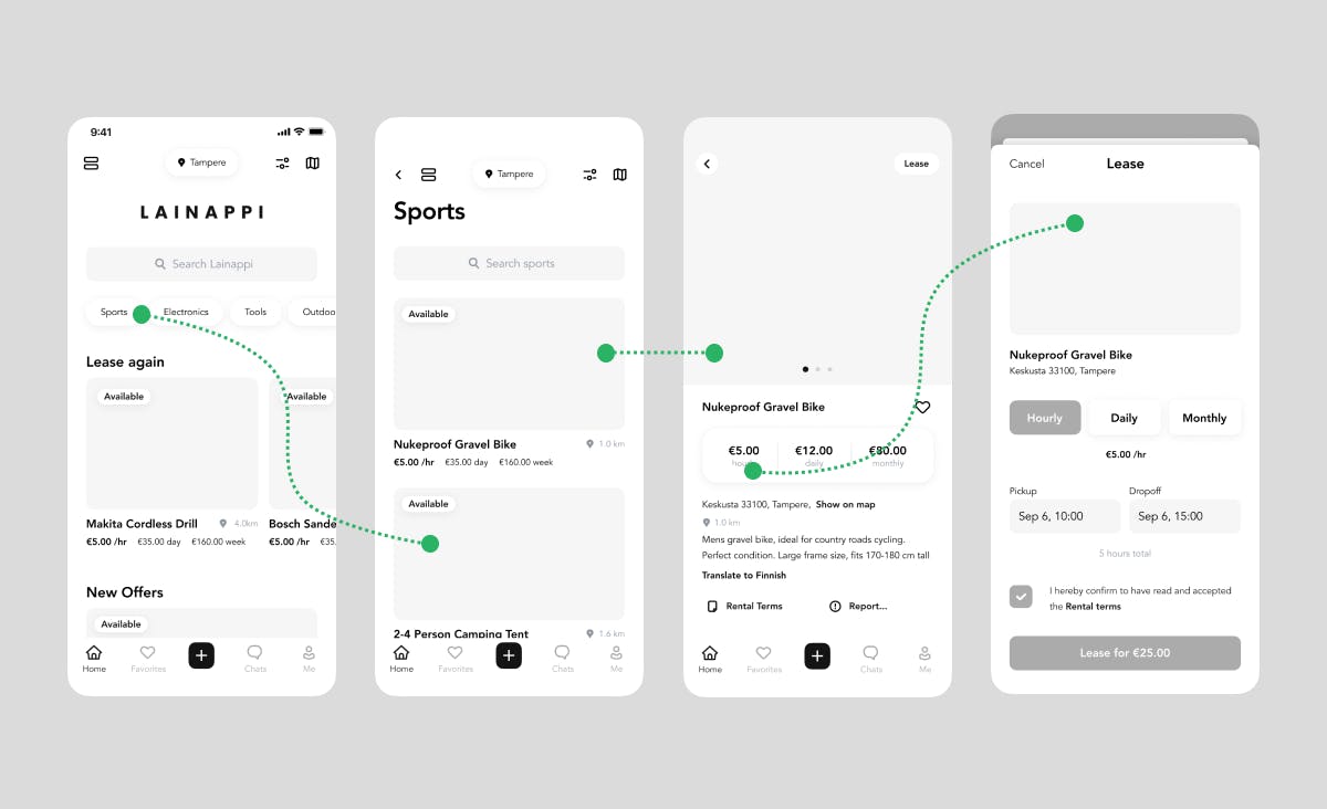 Lainappi mobile app wireframes design: four wireframes show a user’s journey through the process of renting a bike