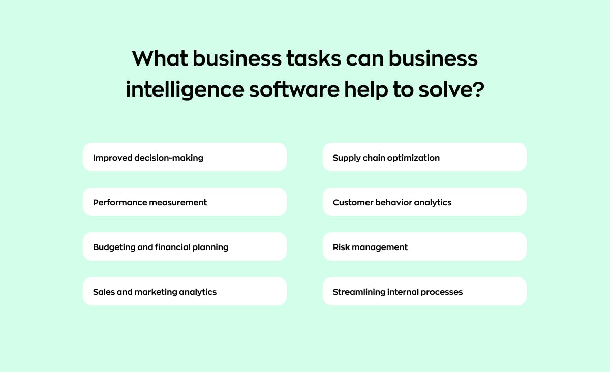 Data engineering tools: a list of business tasks that business intelligence software helps to solve
