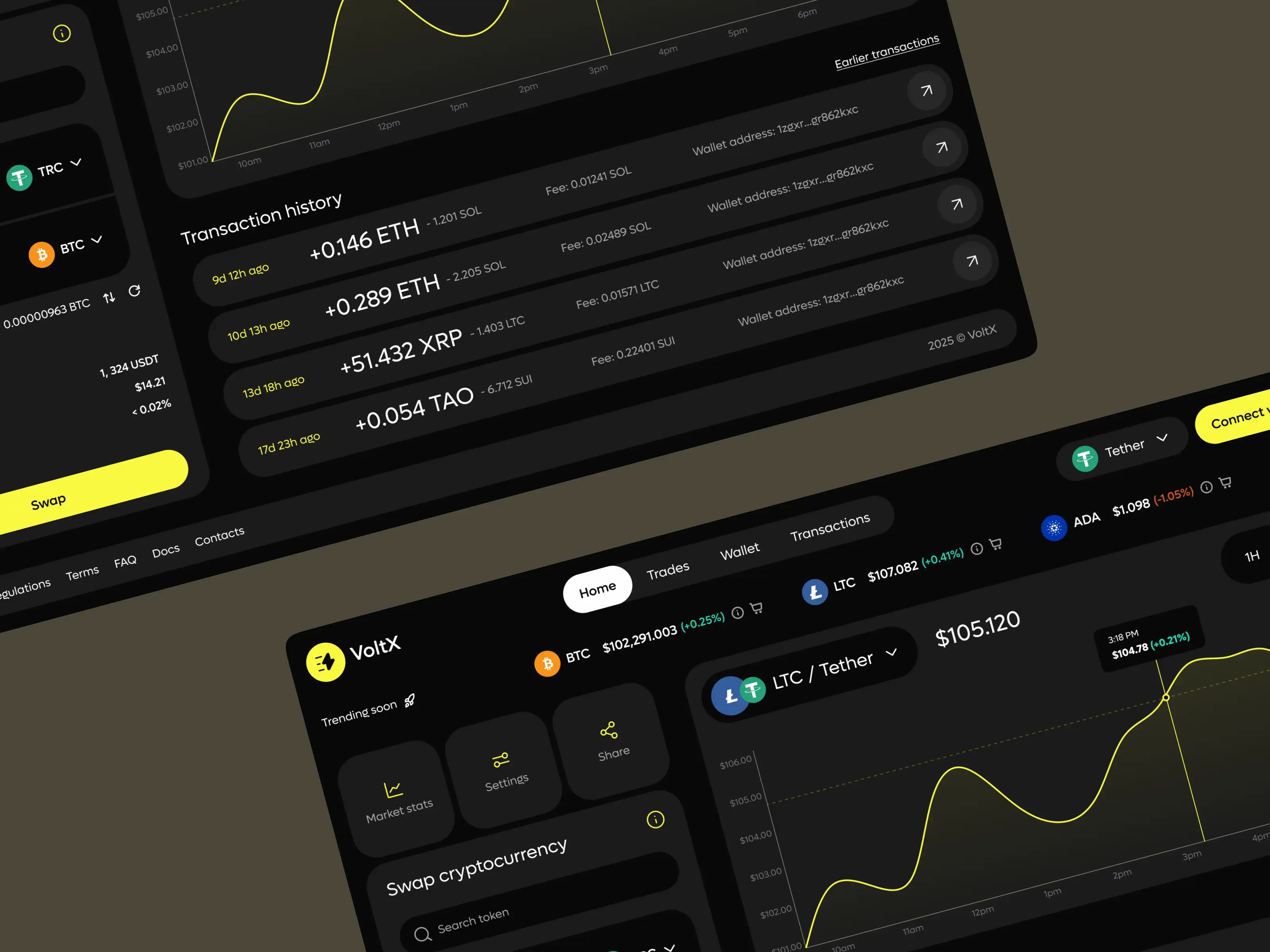 User Transaction History Overview in Cryptocurrency App