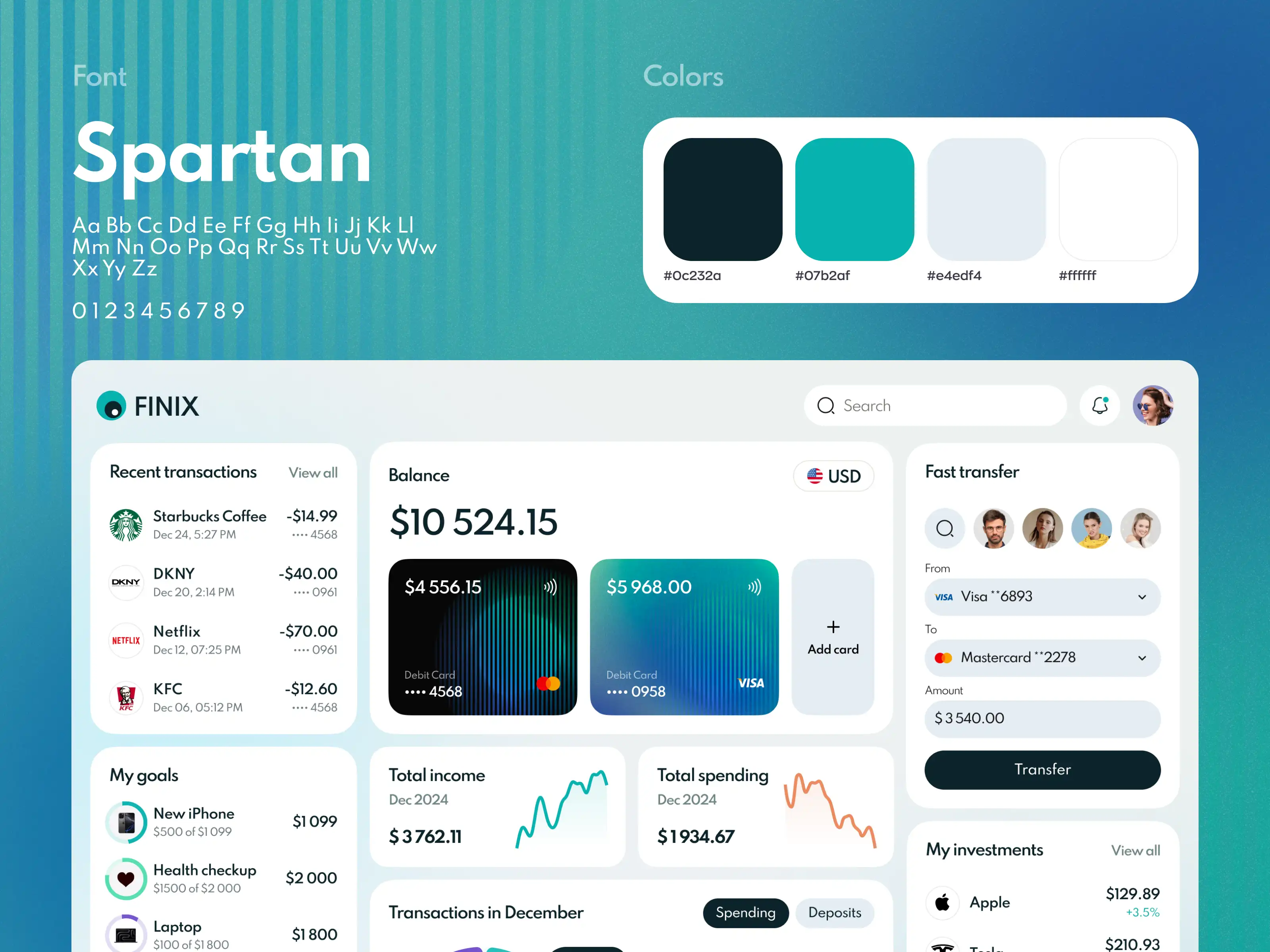 Consistent Brand Identity in Web and Mobile Banking Applications