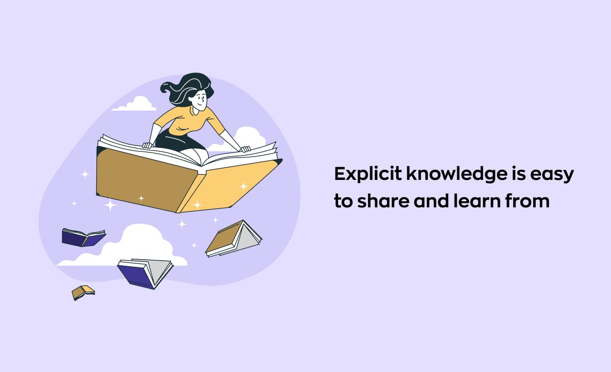 Defining explicit knowledge to better understand how a knowledge management system deals with it