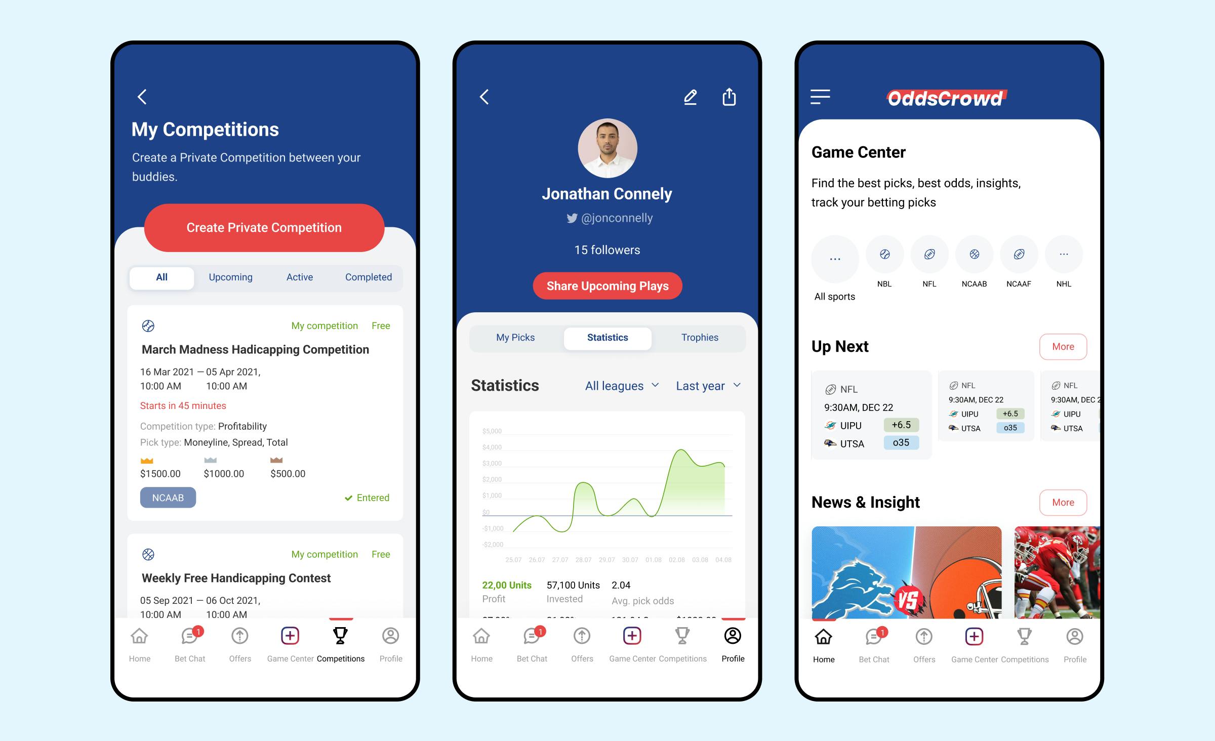 Screens of the OddsCrowd app, designed and developed by Ronas IT, as an illustration of React Native app development capabilities