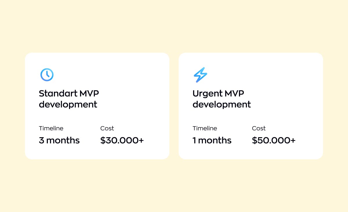 Average app development costs: Maintenance after the release