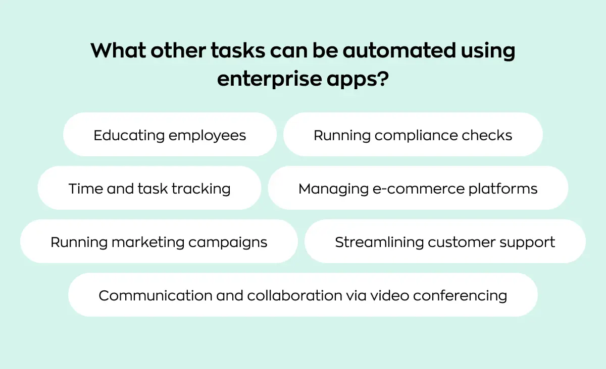 Enterprise web application development: list of tasks that can be automated with enterprise apps