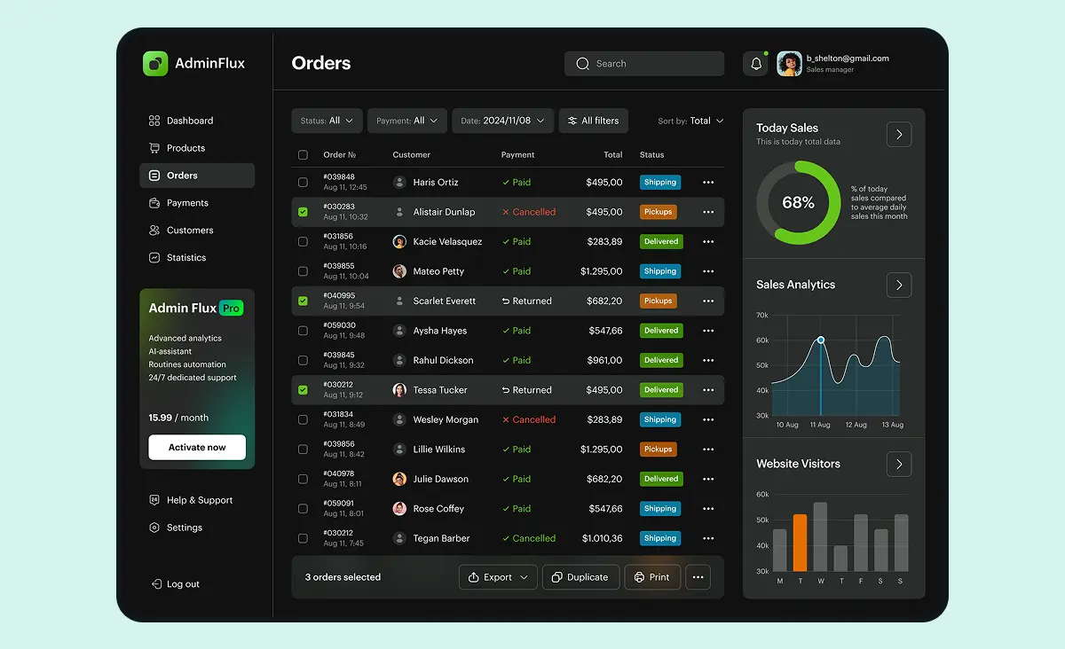 Enterprise web application development: E-commerce dashboard