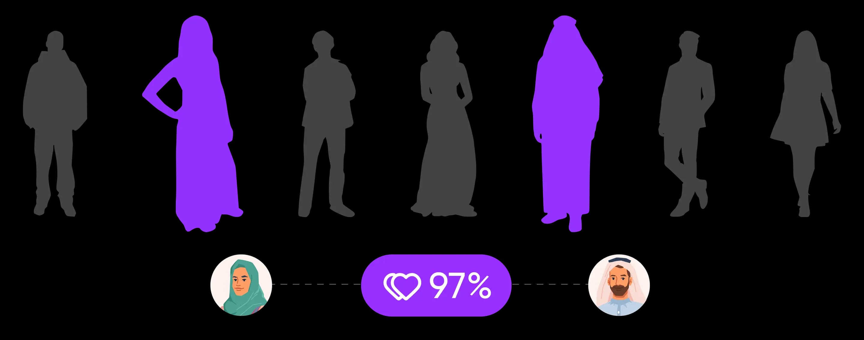 Dark silhouettes of people with profile badges highlighting Buke anonymous matching.