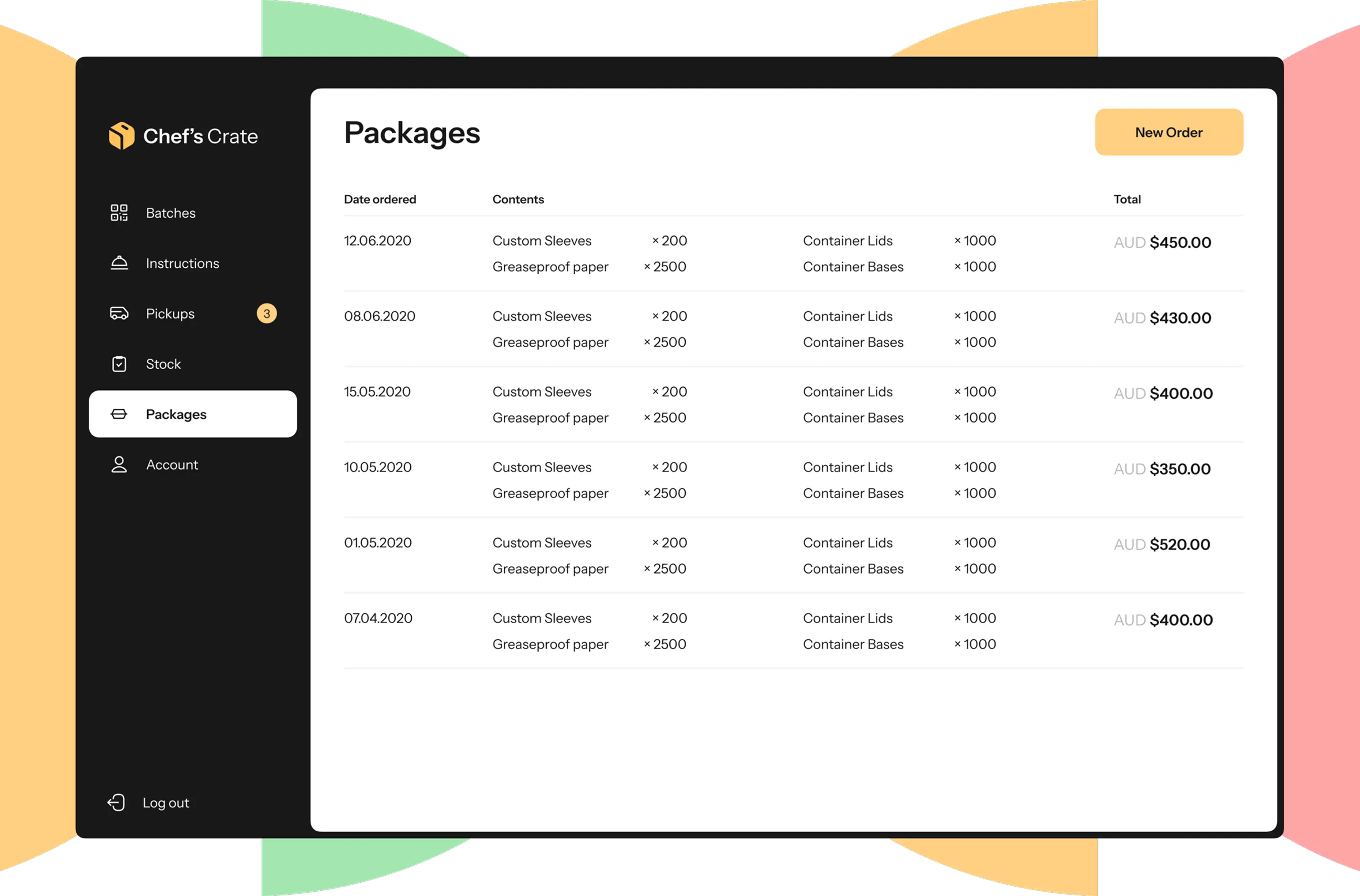 Chef's Crate Packages screen listing packaging orders with contents, quantities and totals in AUD.