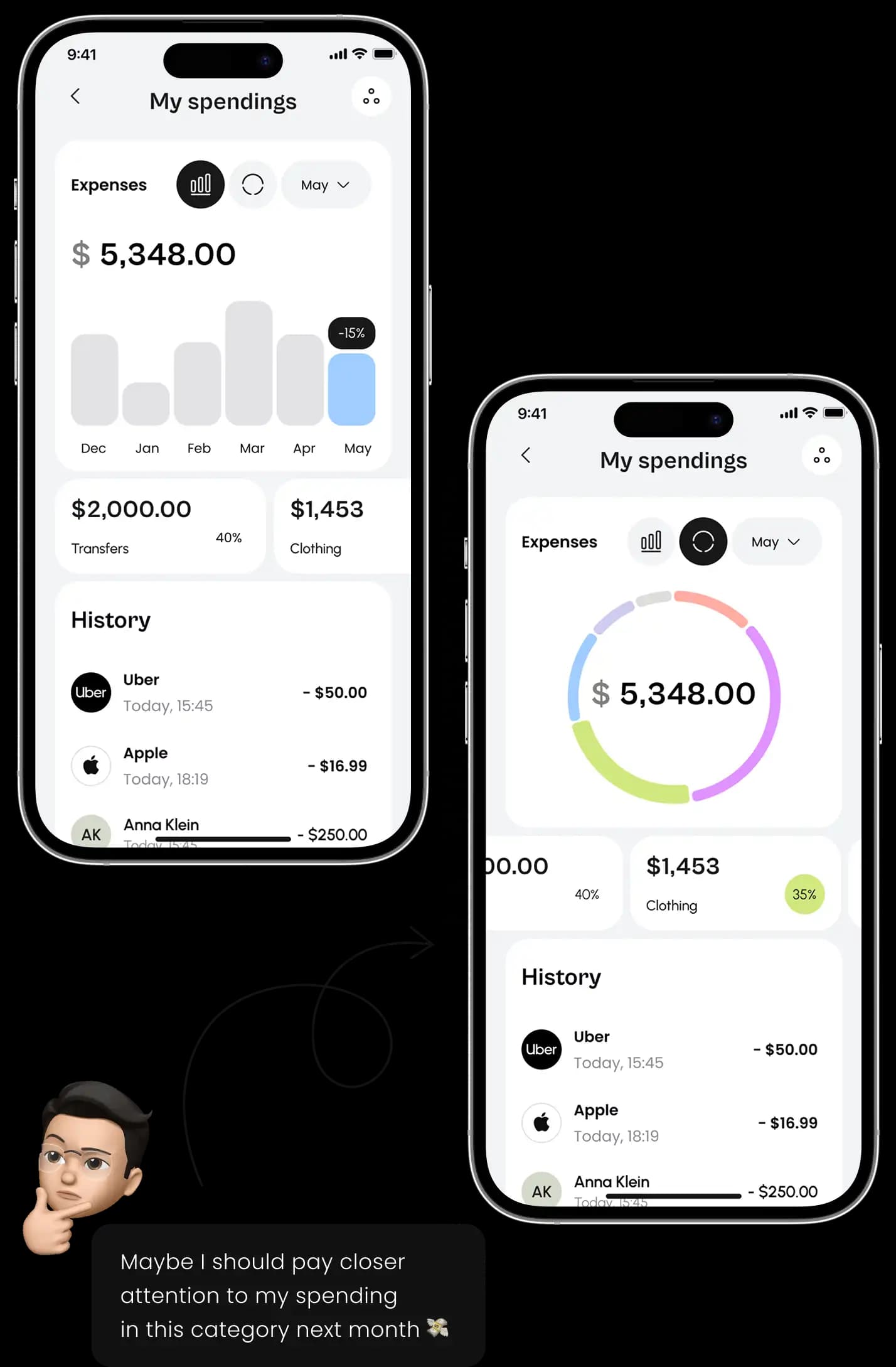 Two phones showing the neobank app spending analytics dashboards with charts.