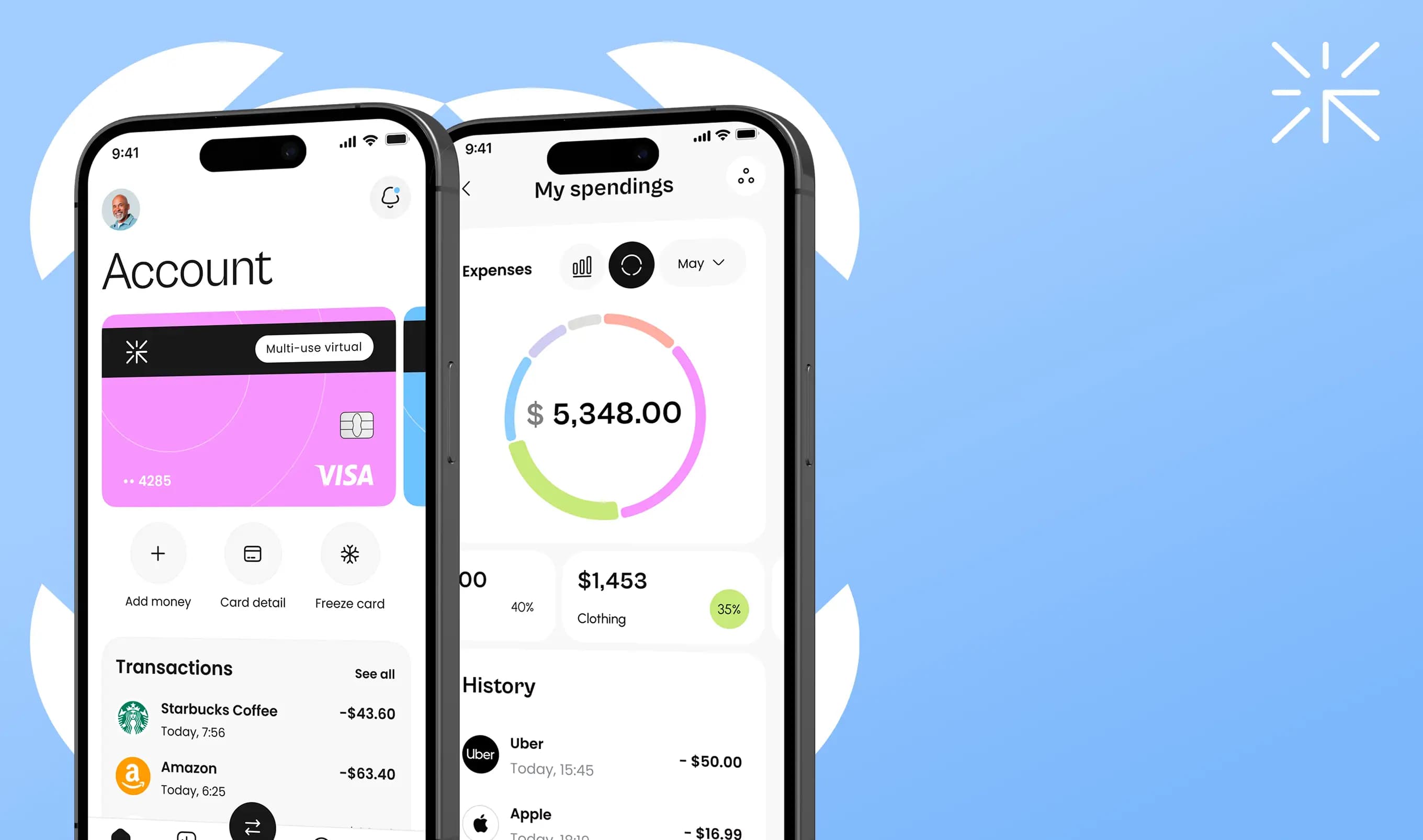 Phone mockups of the final neobank concept: the account screen with a card and transactions, and spending analytics with a donut chart.