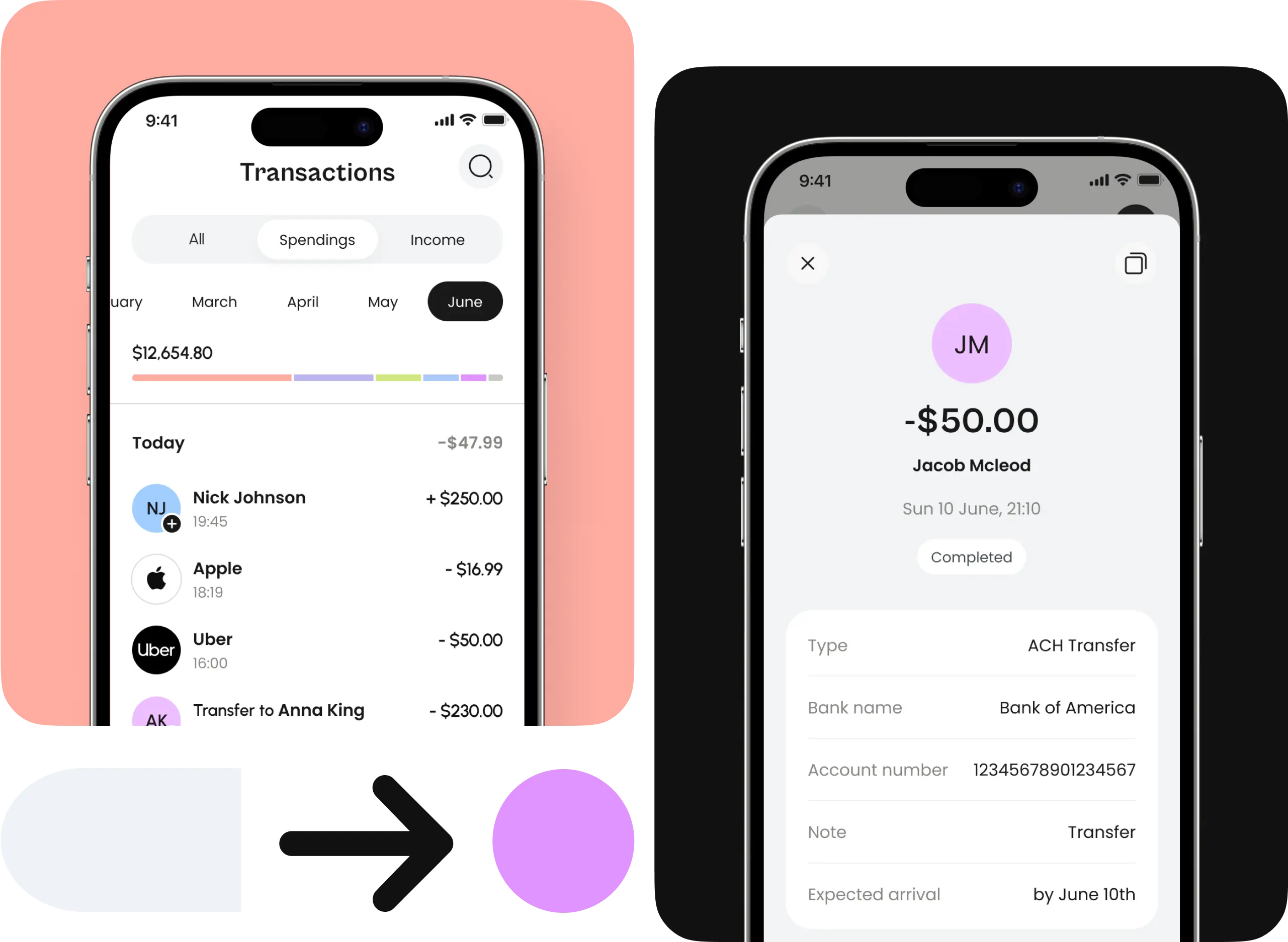 Phones showing the neobank app transactions list and payment details.