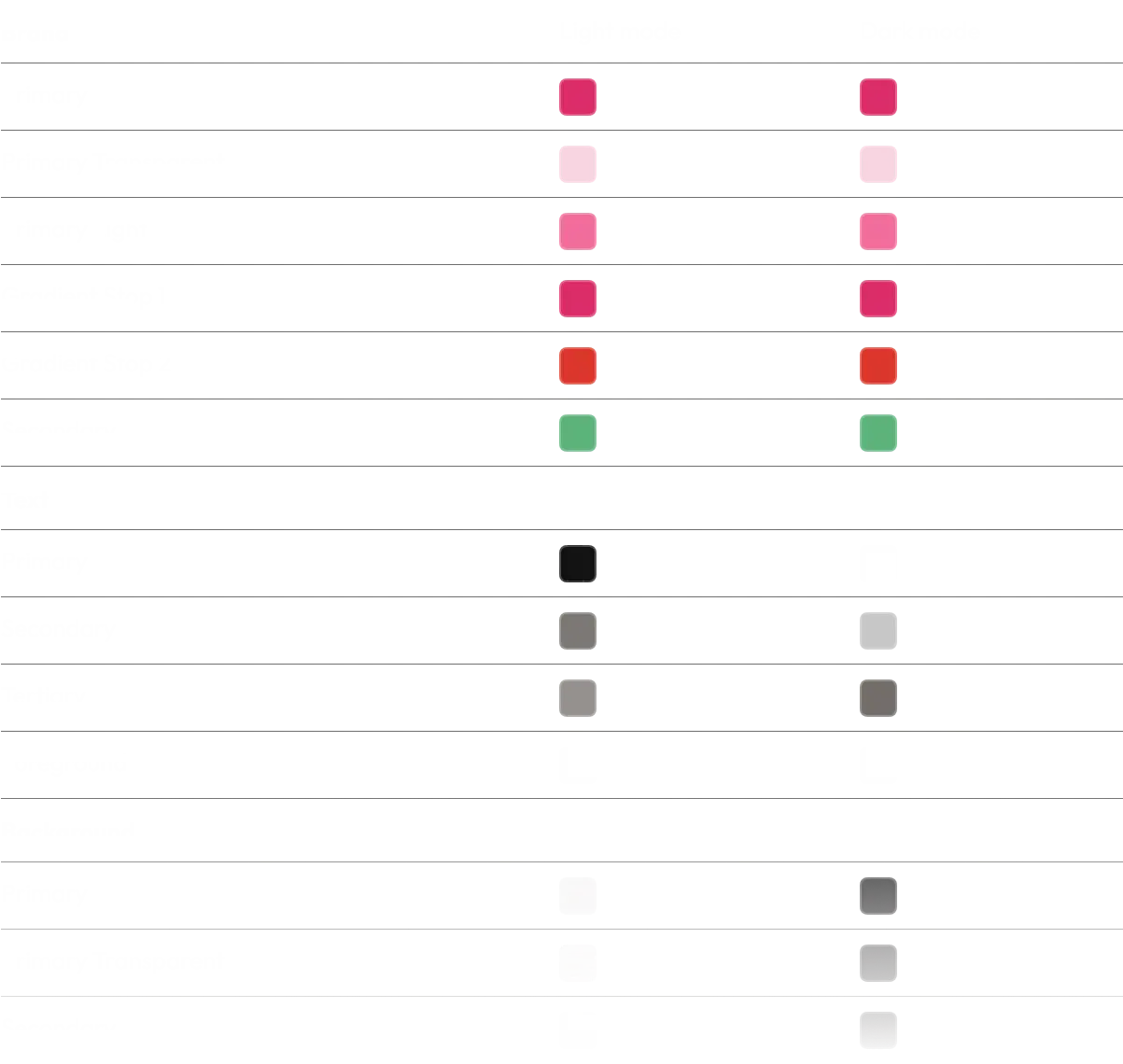 WakuWaku design system documentation with color tokens for light and dark modes.