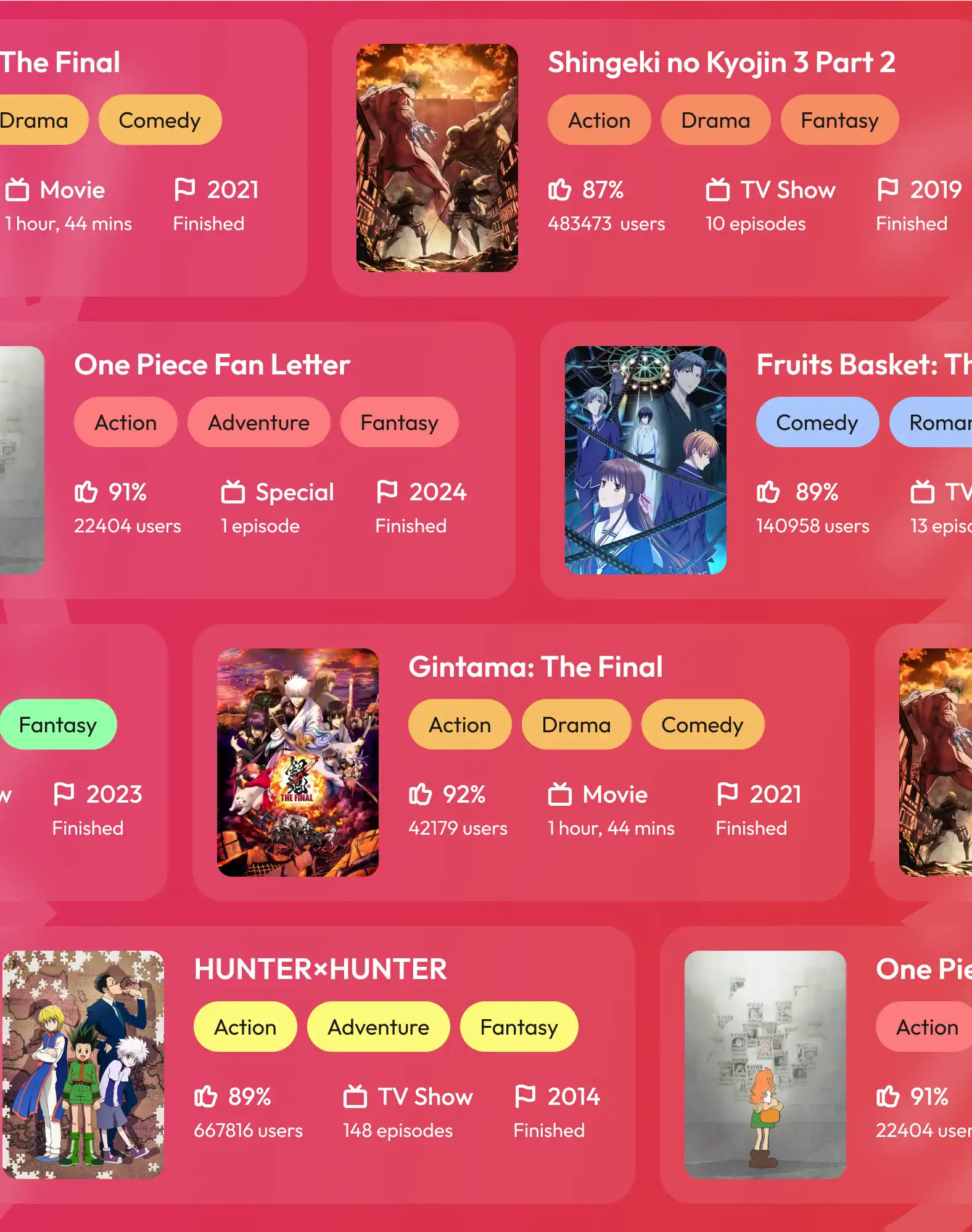 WakuWaku anime cards with genres, ratings, and episode counts.