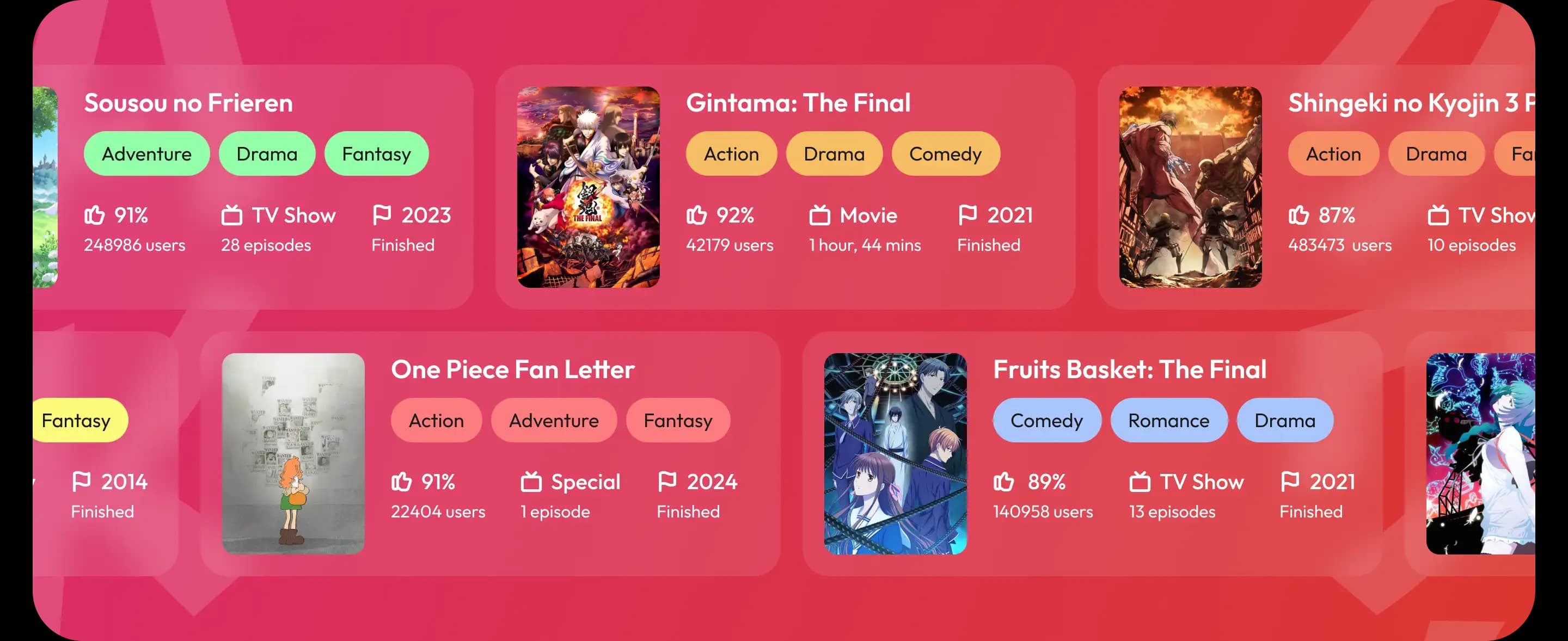 WakuWaku anime cards with genres, ratings, and episode counts.