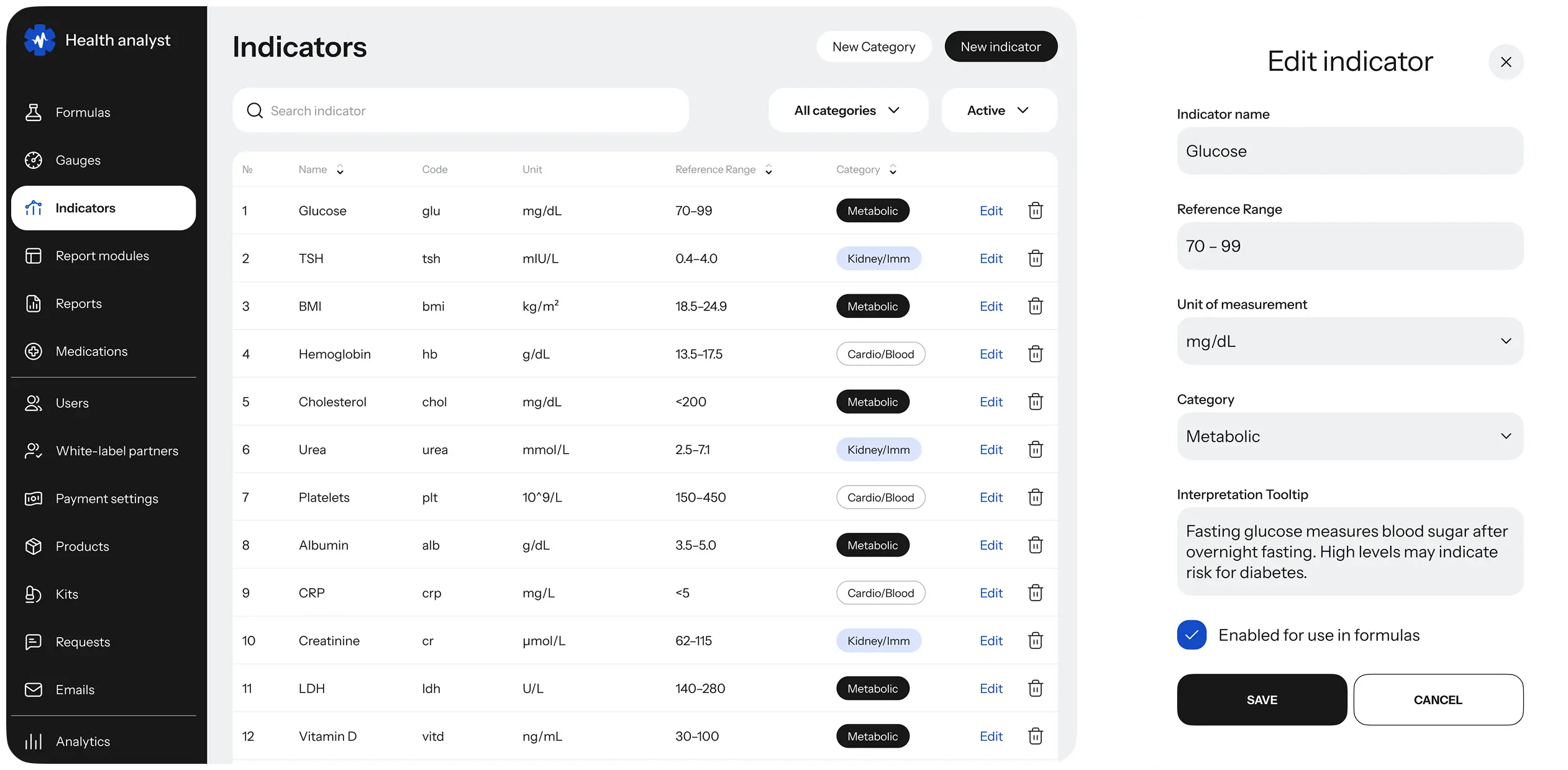 Indicators table with an edit-indicator side panel in the health platform.