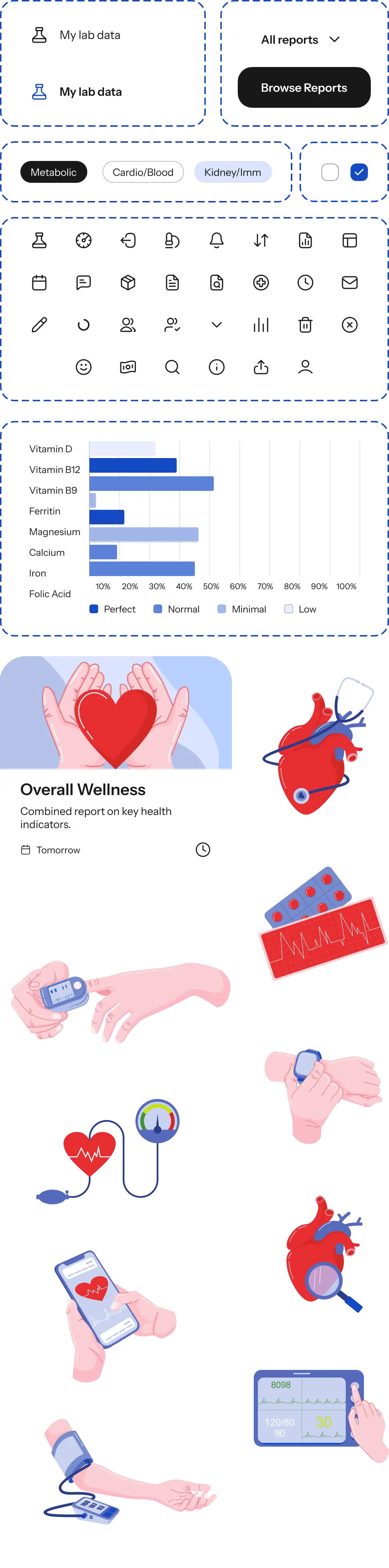 UI kit elements: buttons, chips, checkboxes, icons, a report card, a bar chart and health illustrations.