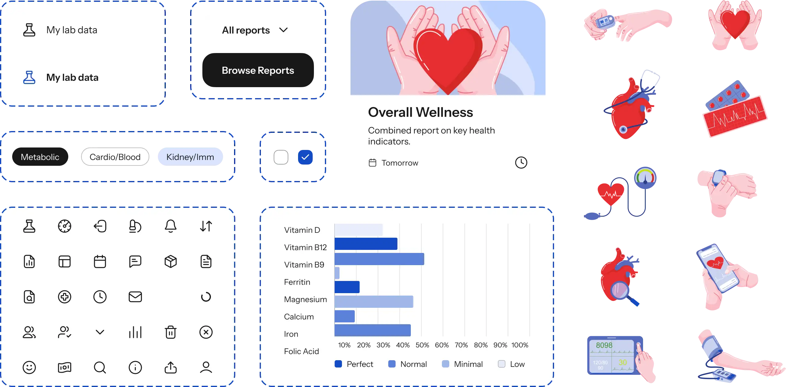 UI kit elements: buttons, chips, checkboxes, icons, a report card, a bar chart and health illustrations.