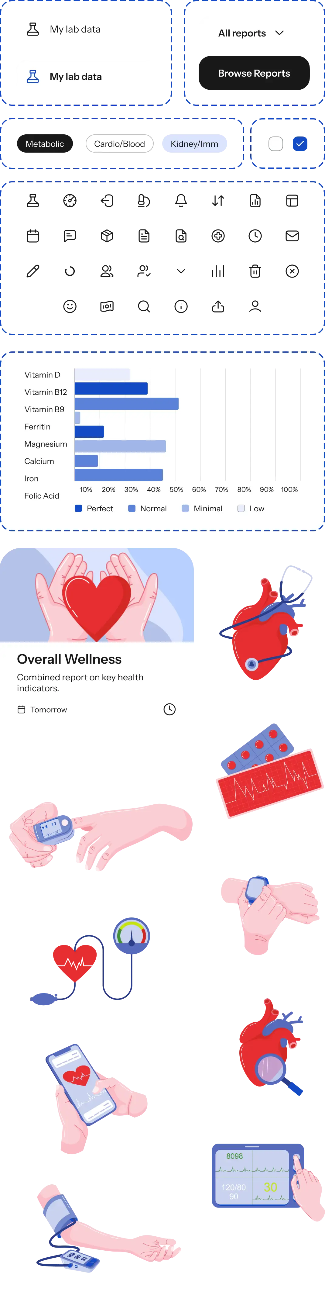 UI kit elements: buttons, chips, checkboxes, icons, a report card, a bar chart and health illustrations.