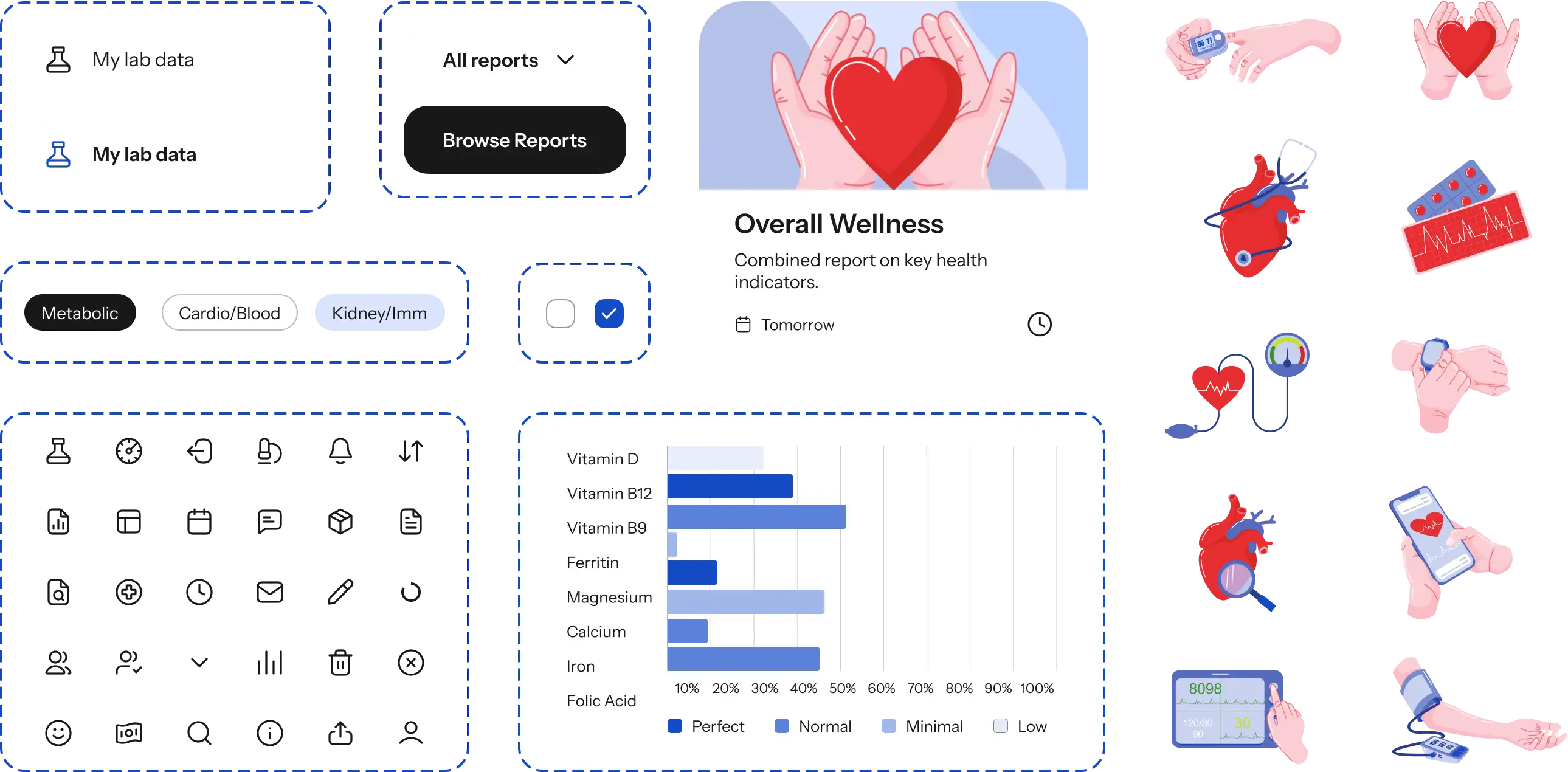 UI kit elements: buttons, chips, checkboxes, icons, a report card, a bar chart and health illustrations.