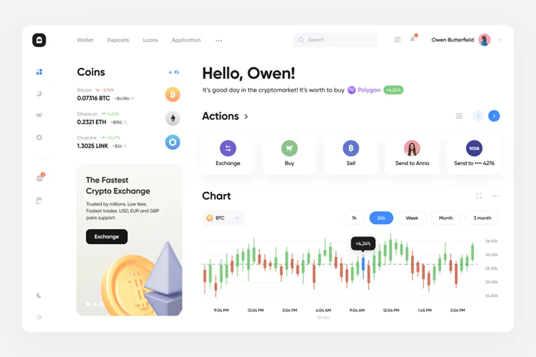 Crypto exchange dashboard with wallet balances and a price chart