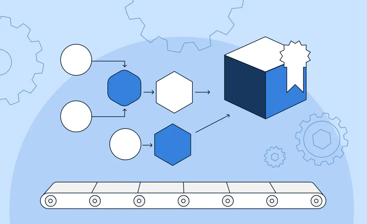 Steps to automate business workflows: Learn about potential processes ...