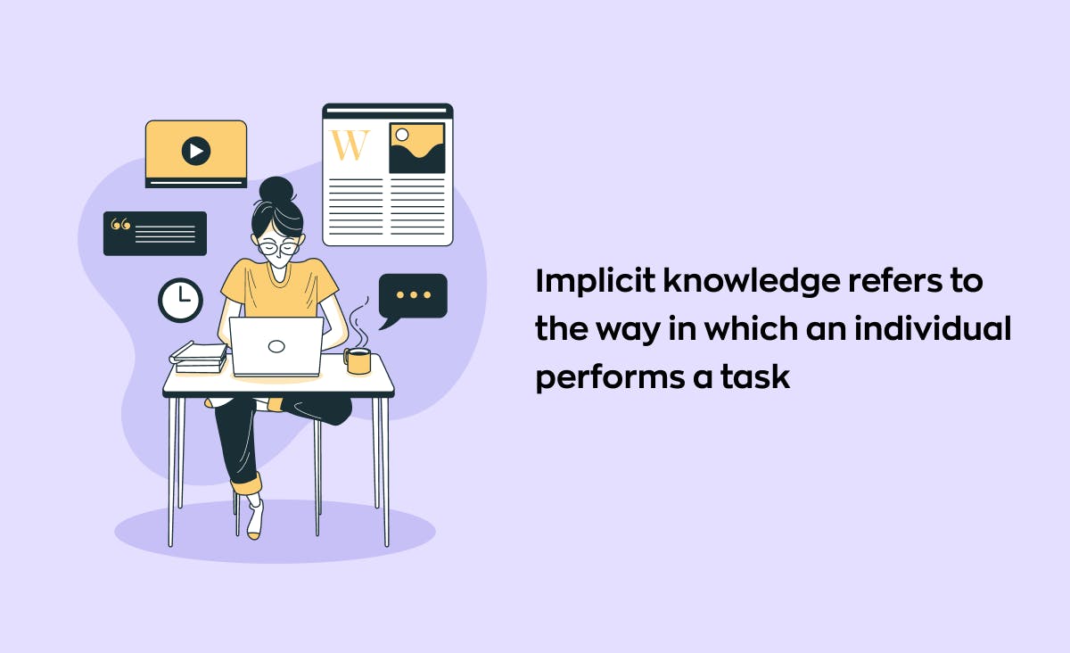 Defining implicit to better understand how a knowledge management system deals with it