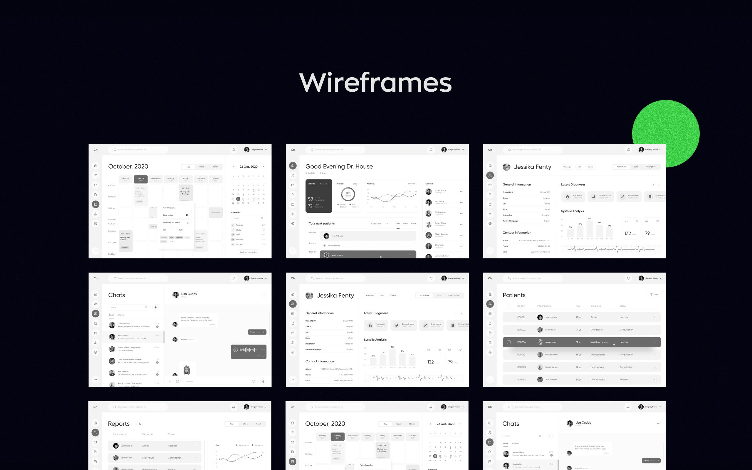 What are wireframes and how do they help MVP app development