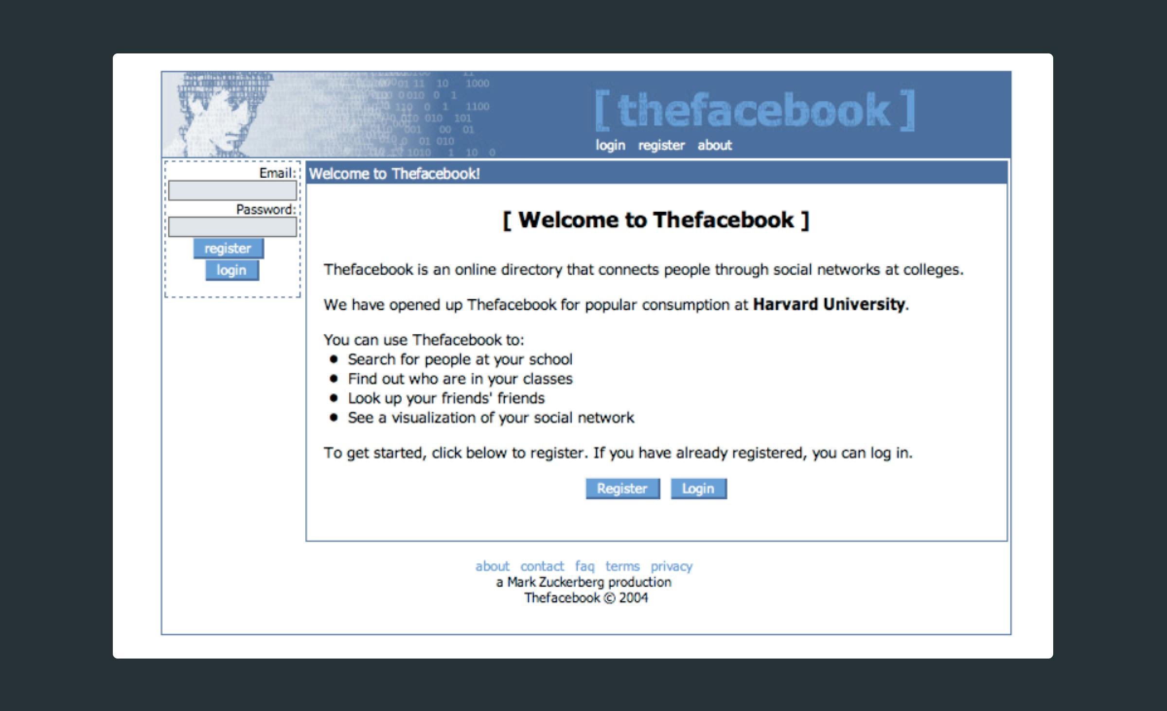 How to build a social media website: The first Facebook interface